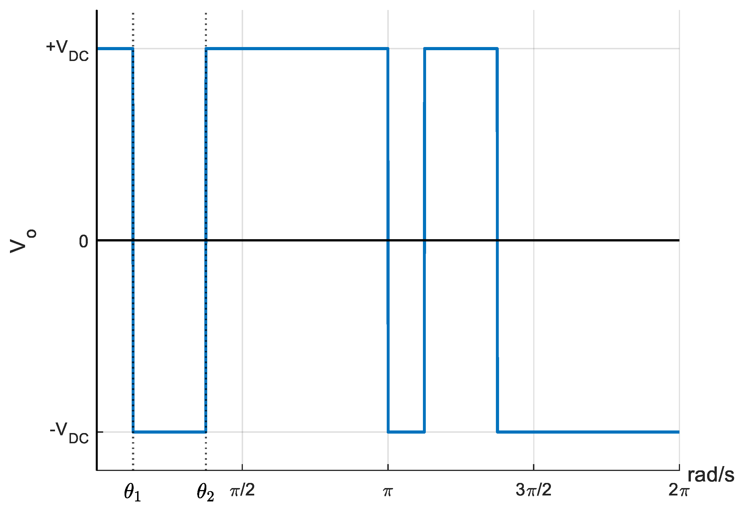 Energies 18 04292 g007