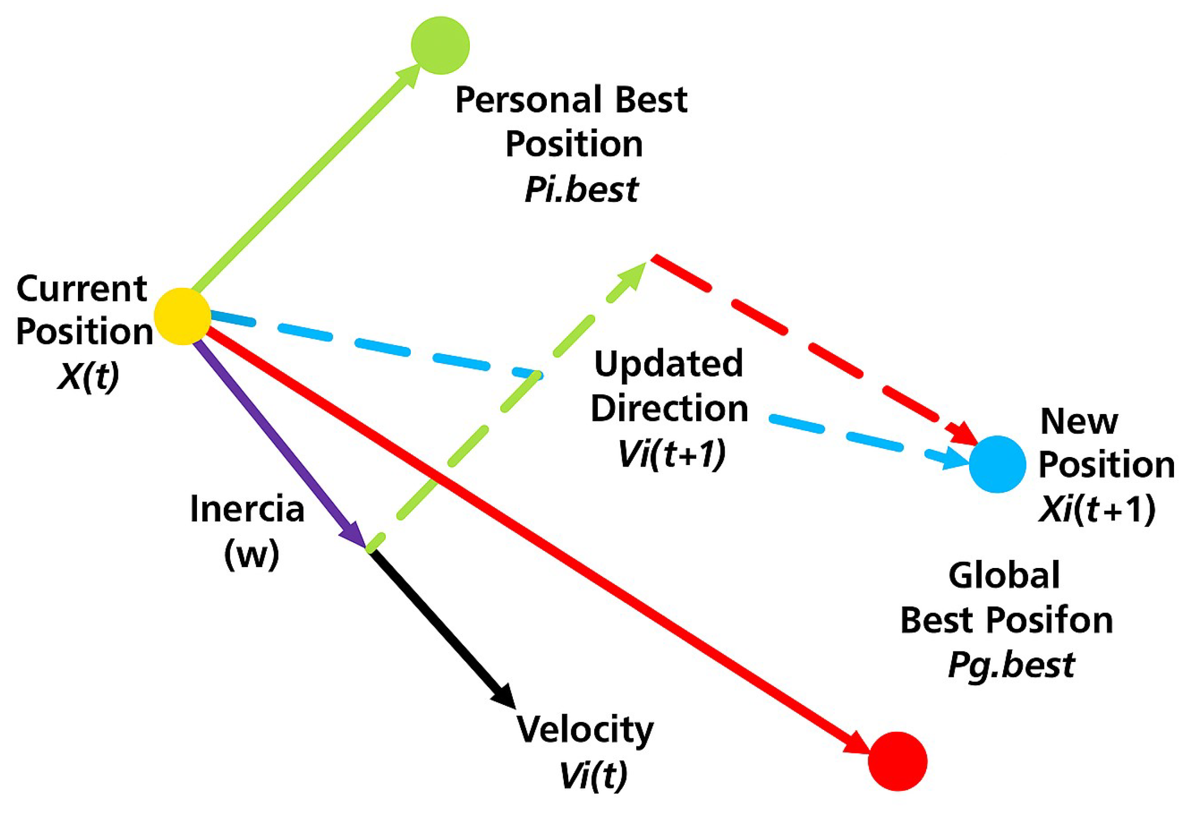 Energies 18 04292 g008