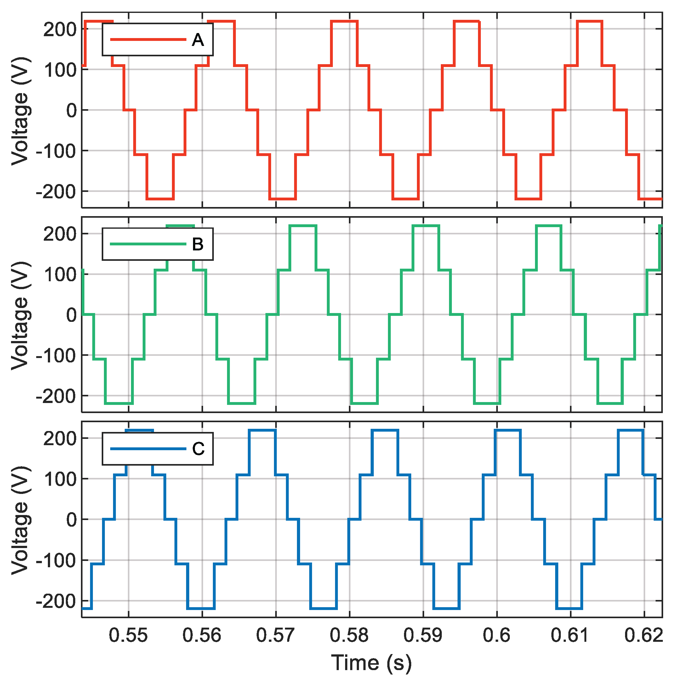 Energies 18 04292 g011