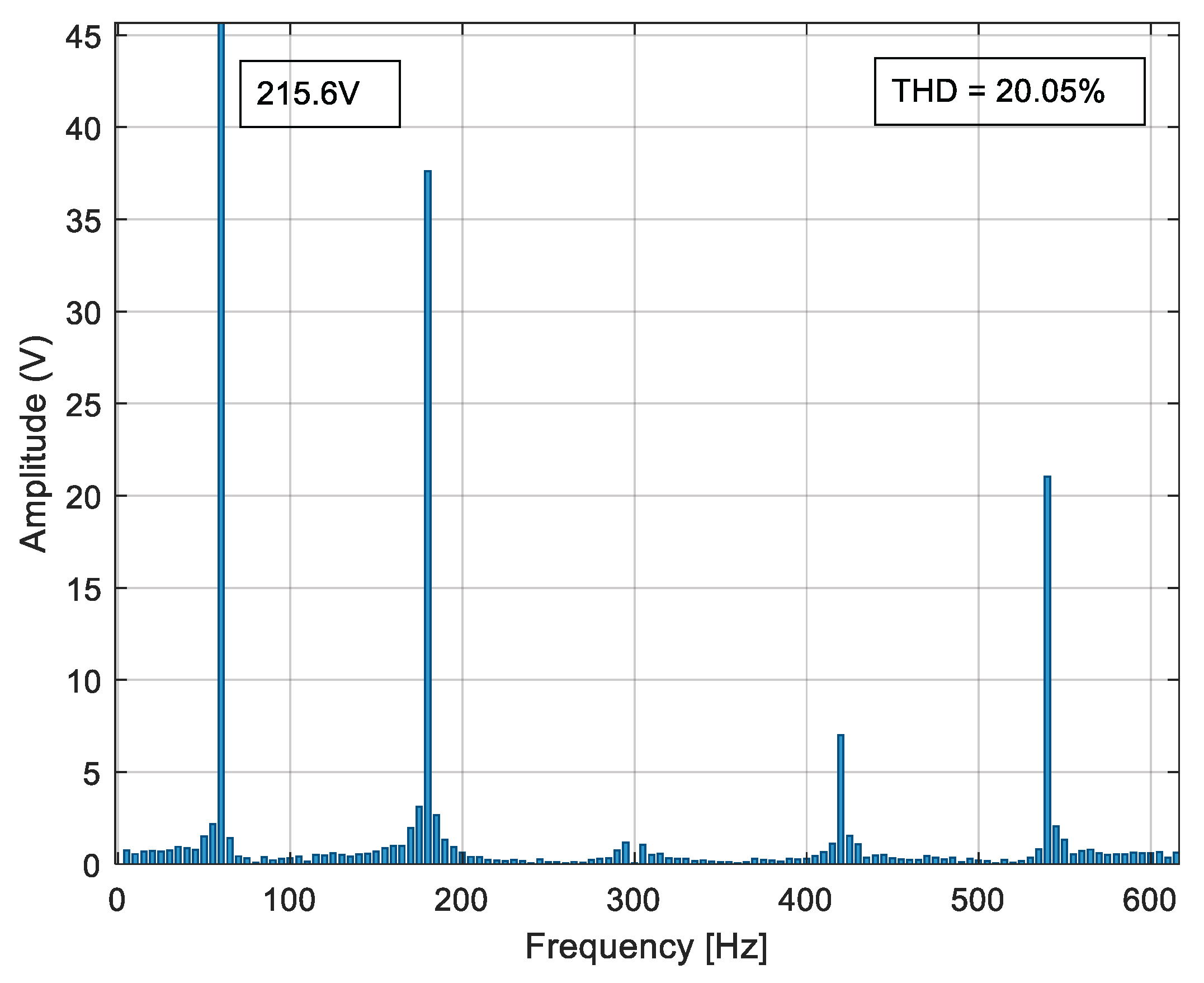 Energies 18 04292 g012