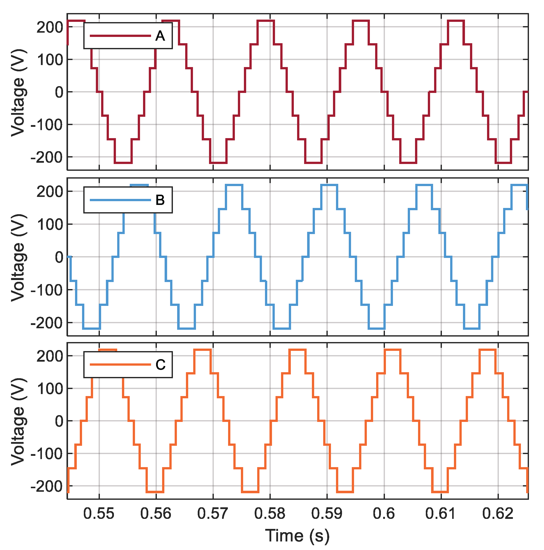 Energies 18 04292 g015