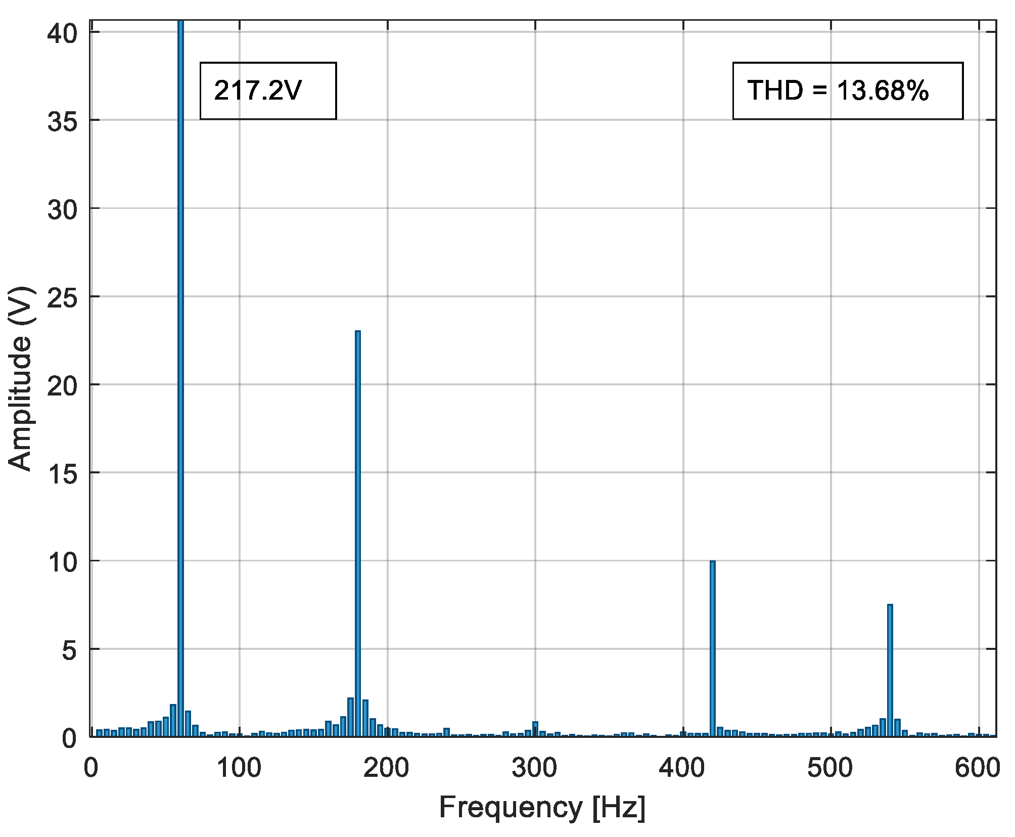 Energies 18 04292 g016