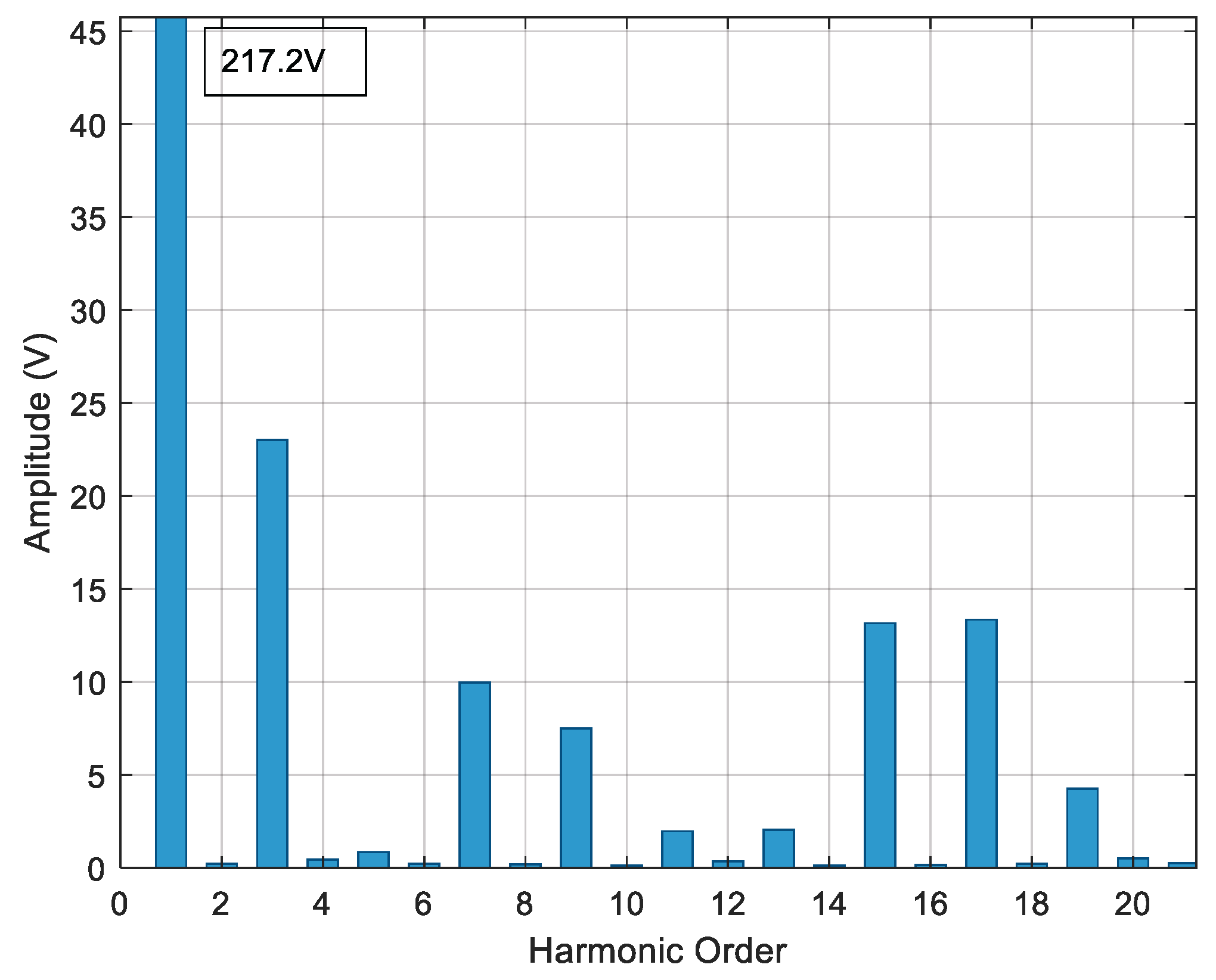 Energies 18 04292 g017