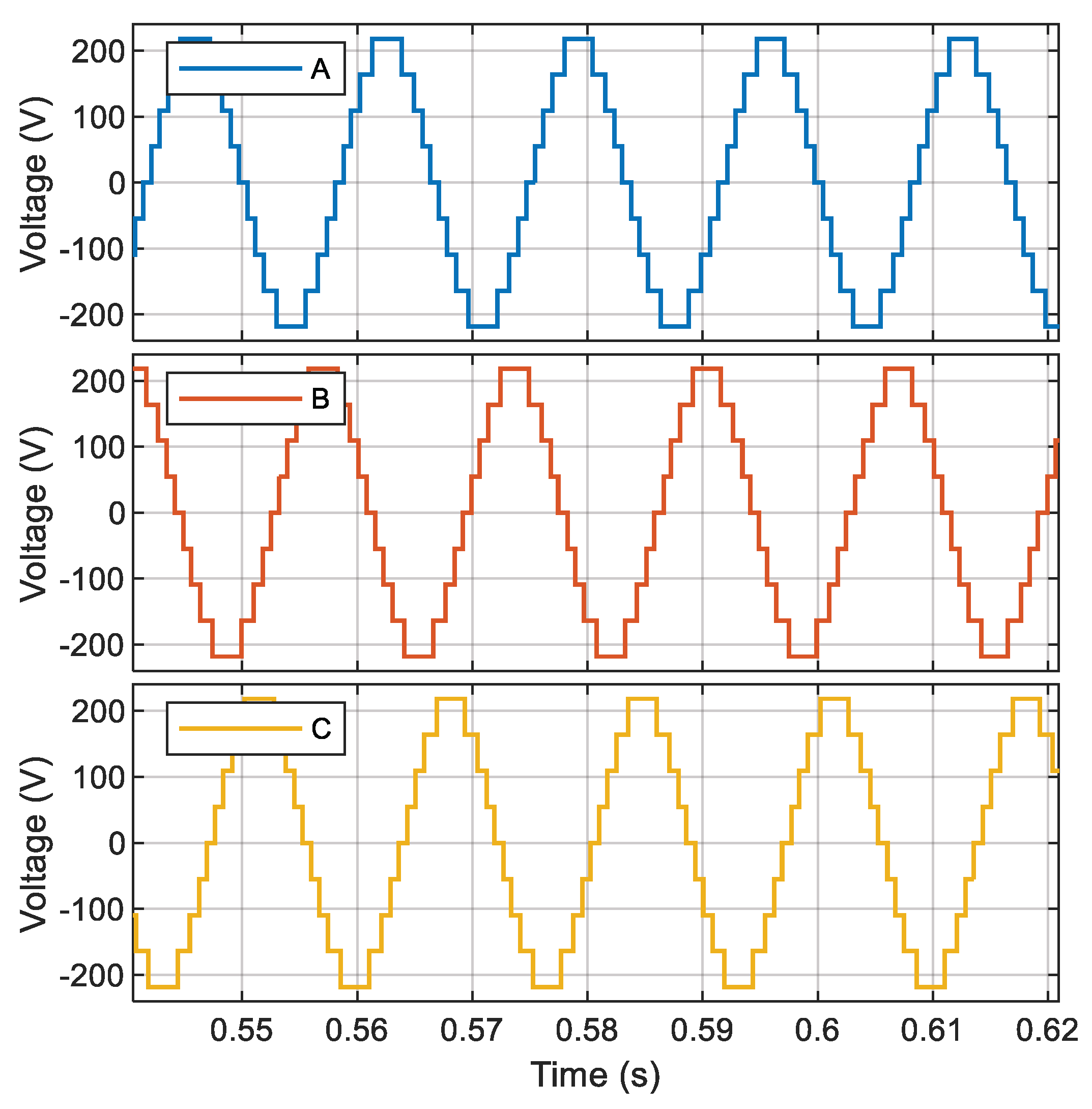 Energies 18 04292 g019