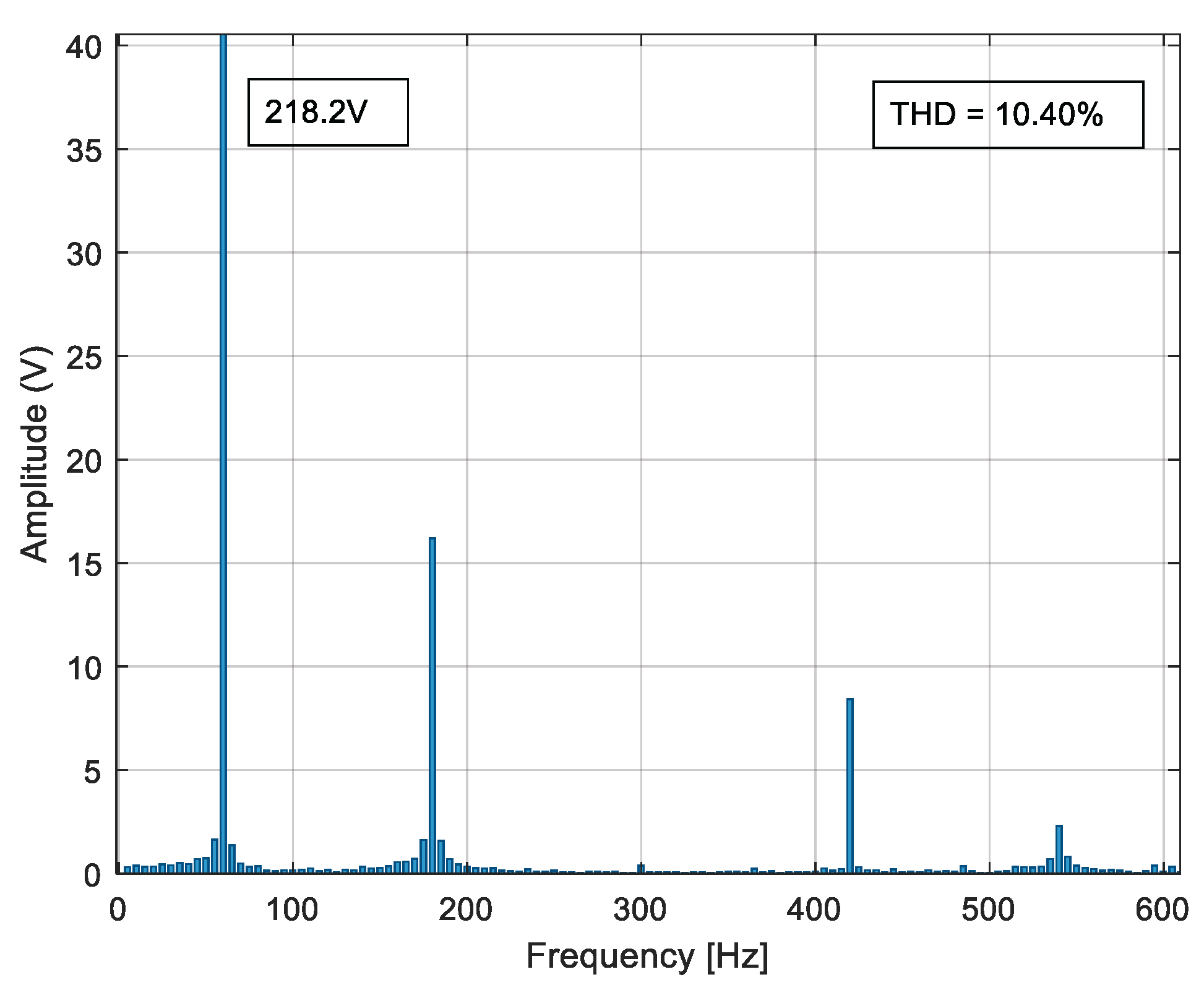 Energies 18 04292 g020