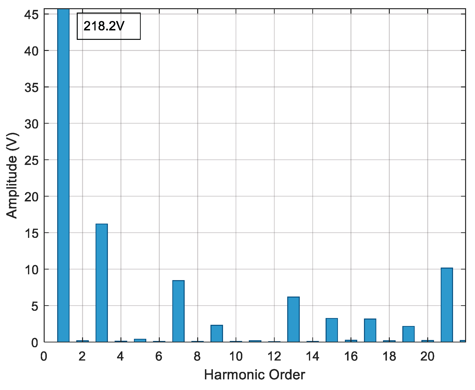 Energies 18 04292 g021