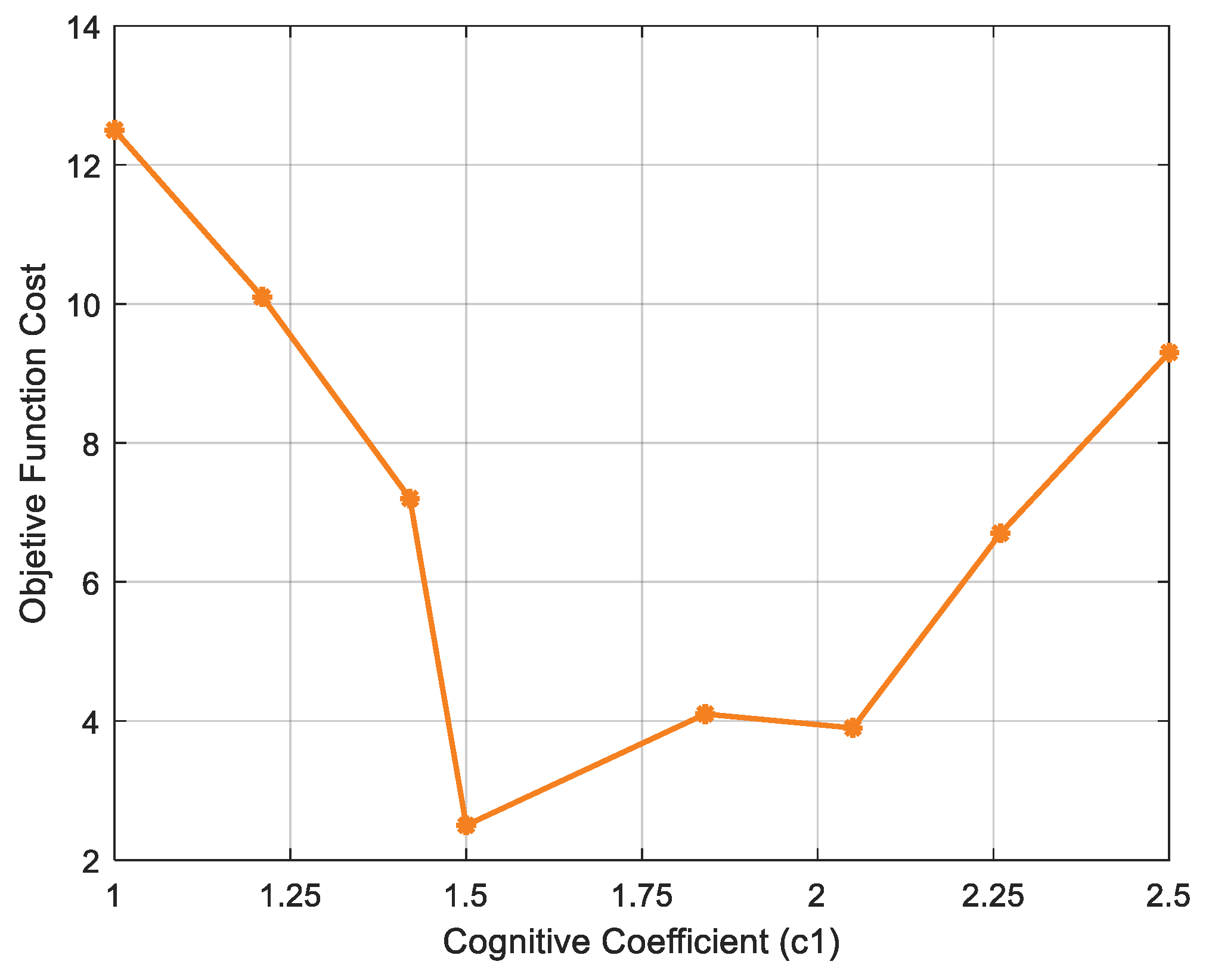 Energies 18 04292 g023