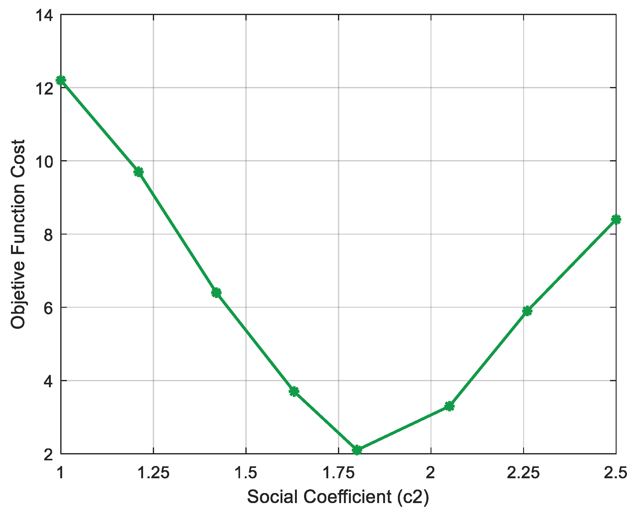 Energies 18 04292 g024