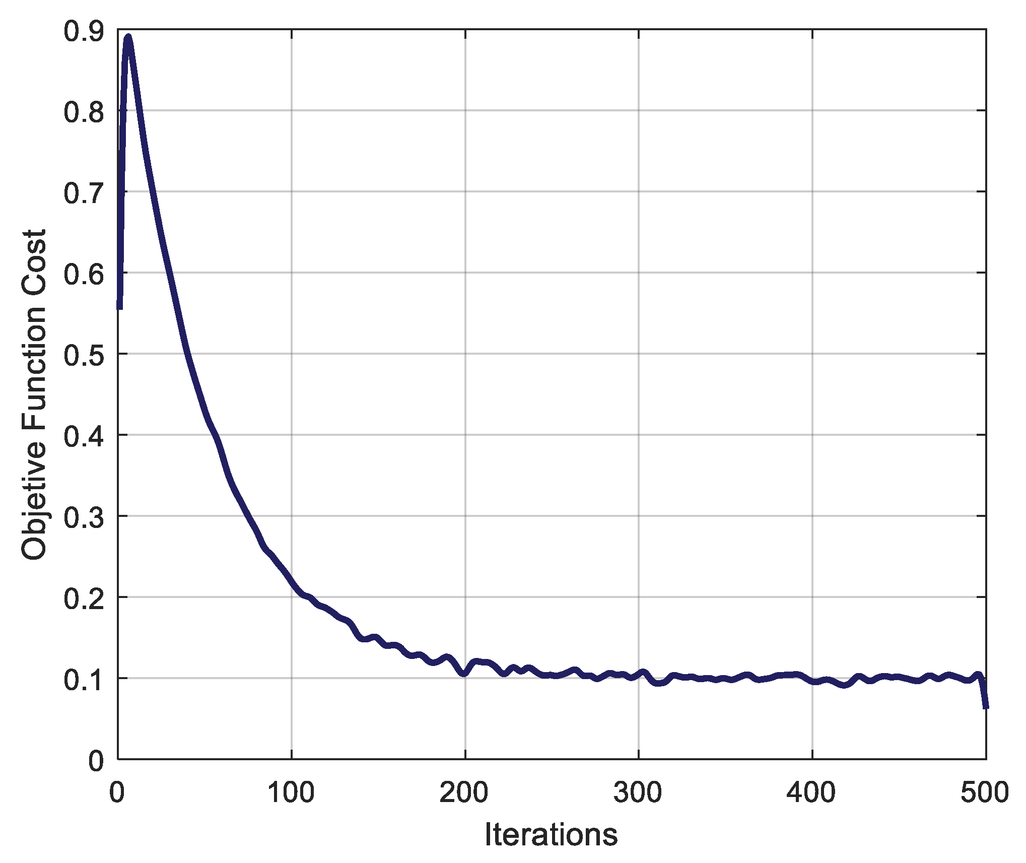 Energies 18 04292 g026