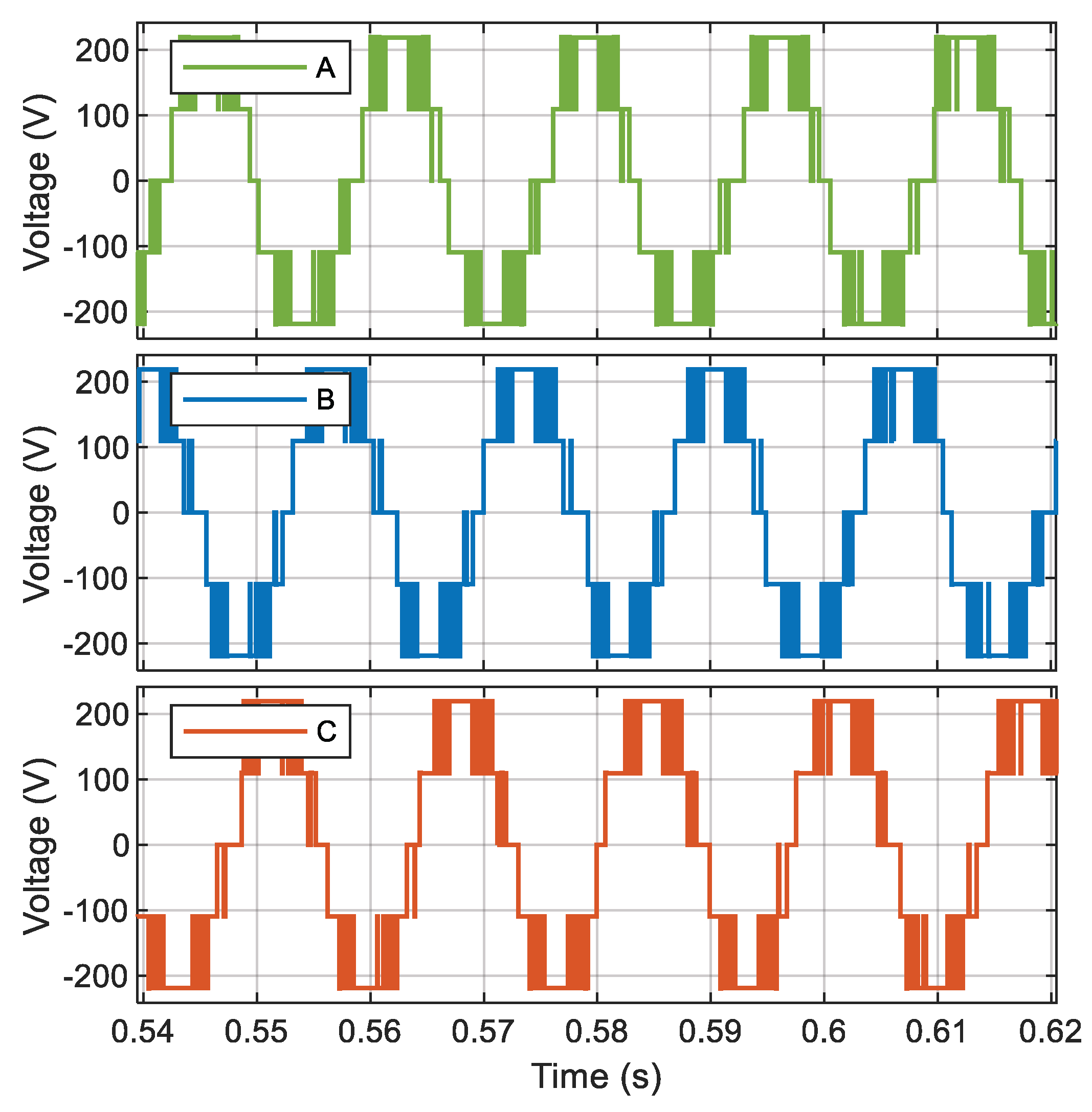 Energies 18 04292 g027