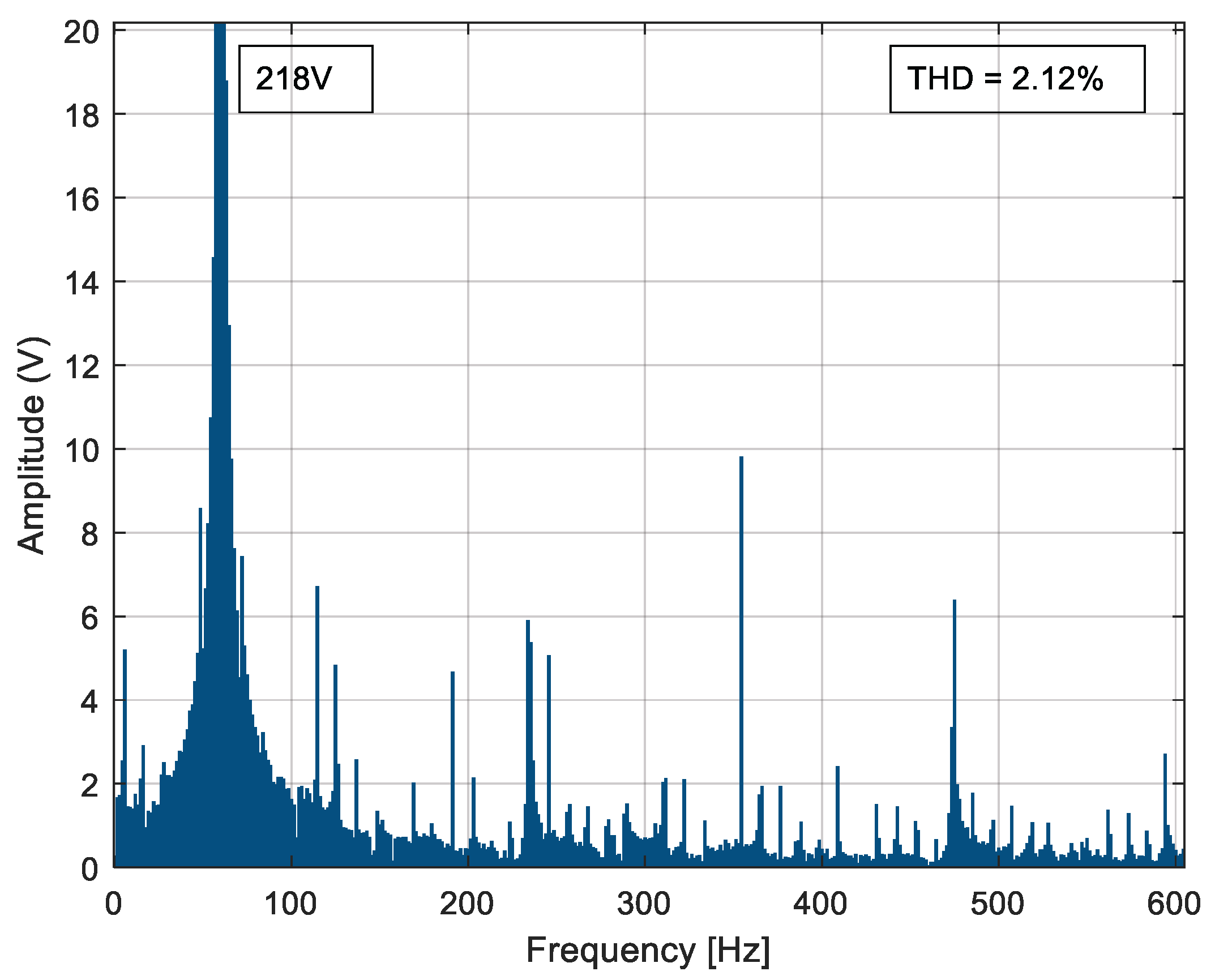 Energies 18 04292 g028