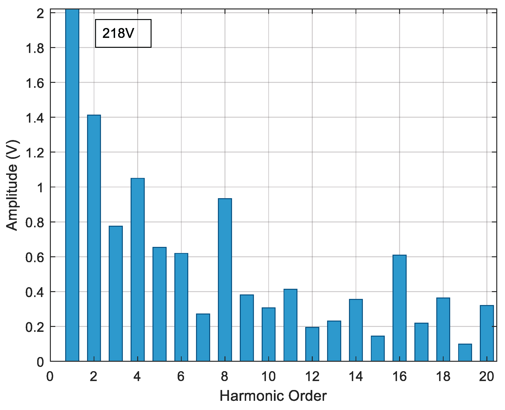 Energies 18 04292 g029