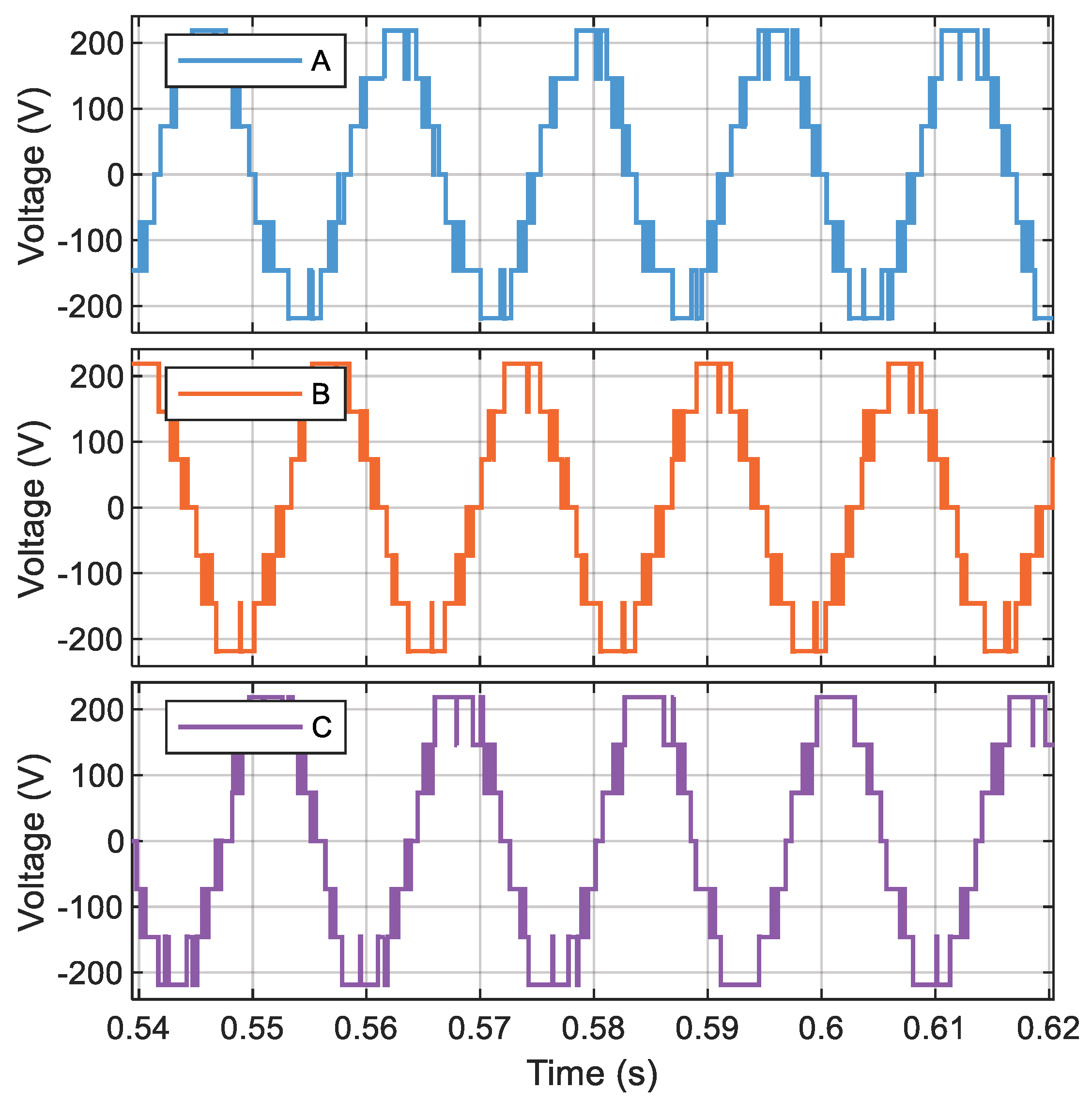 Energies 18 04292 g030