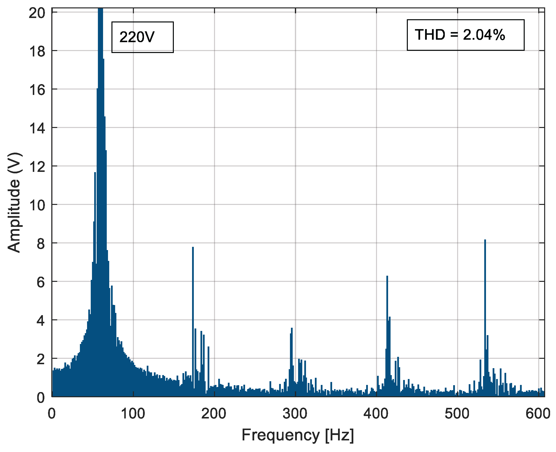Energies 18 04292 g031