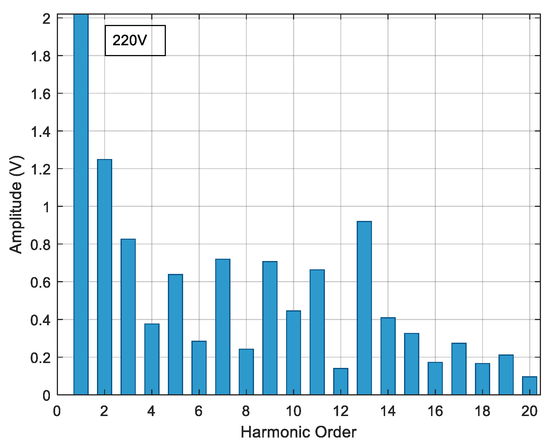 Energies 18 04292 g032