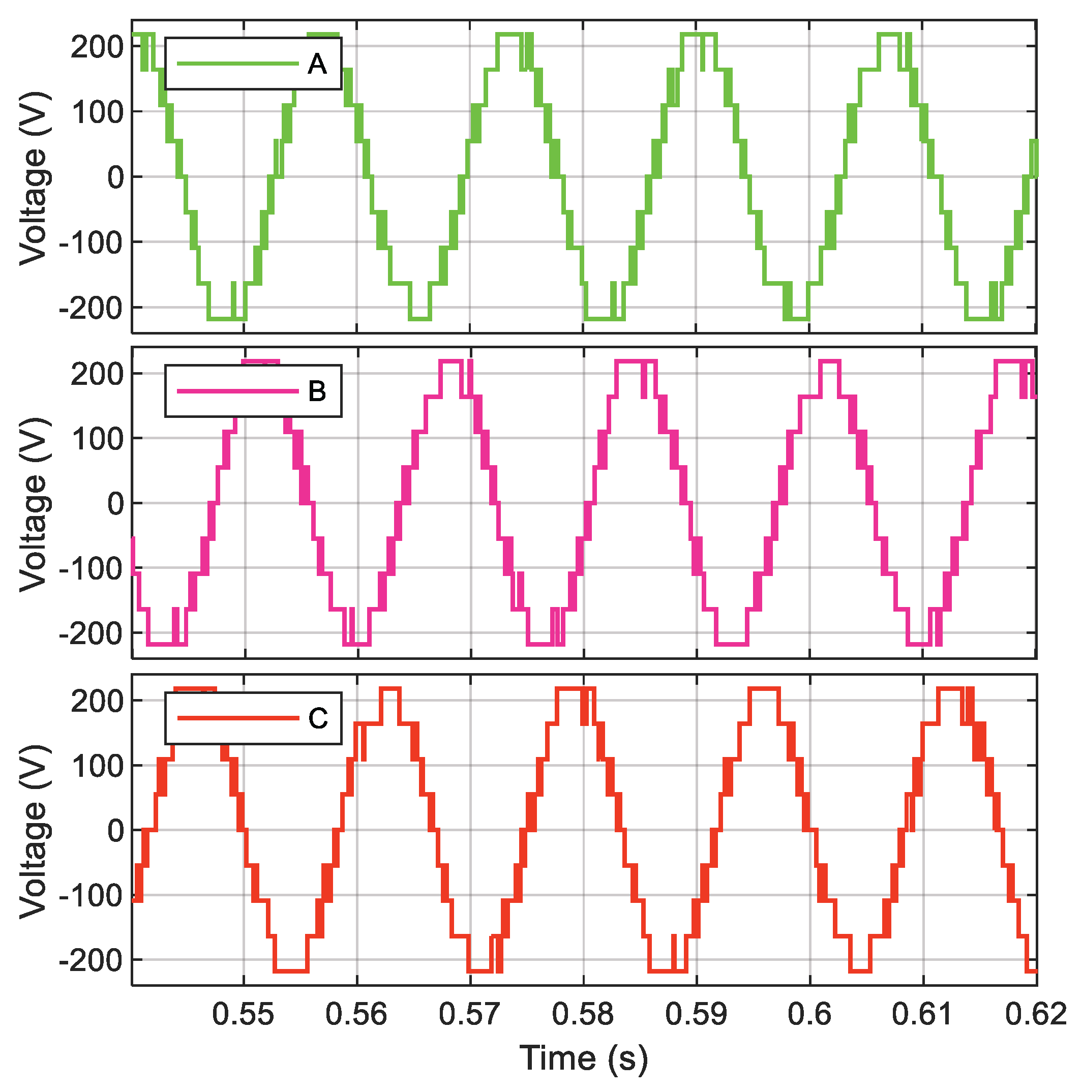 Energies 18 04292 g033