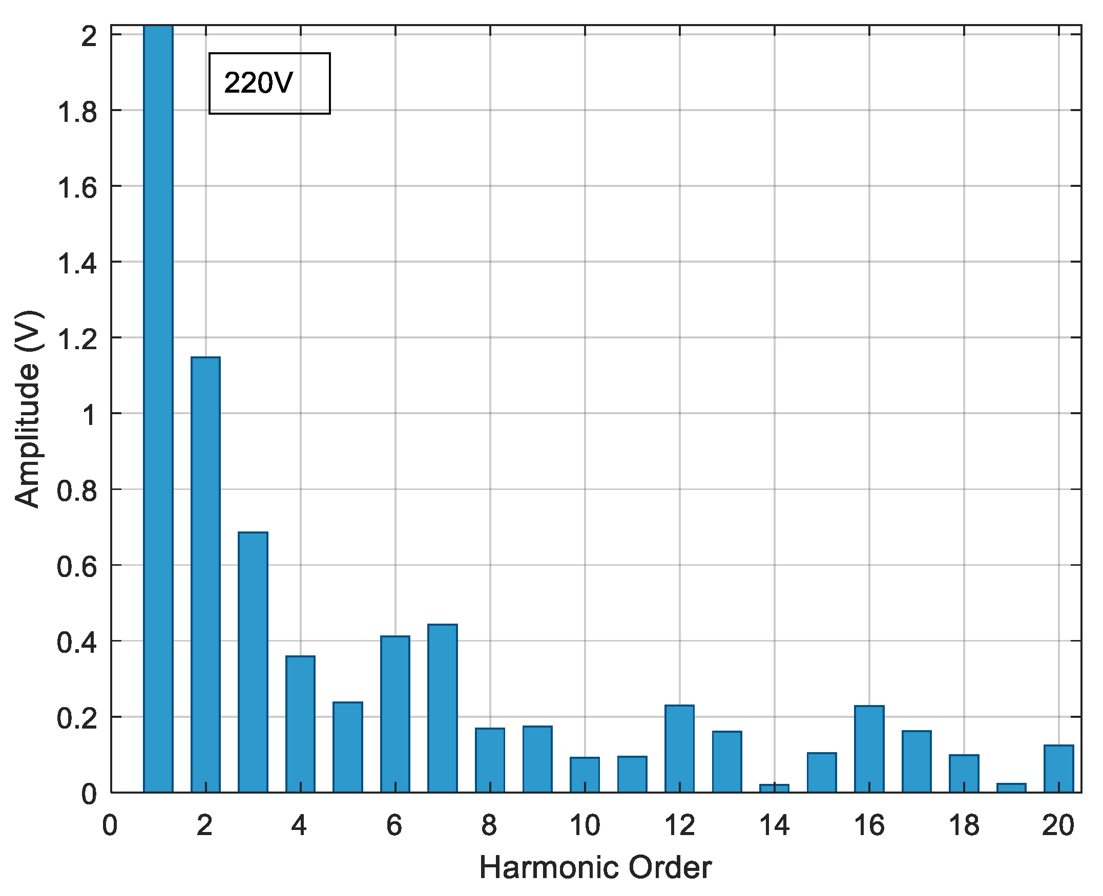 Energies 18 04292 g035