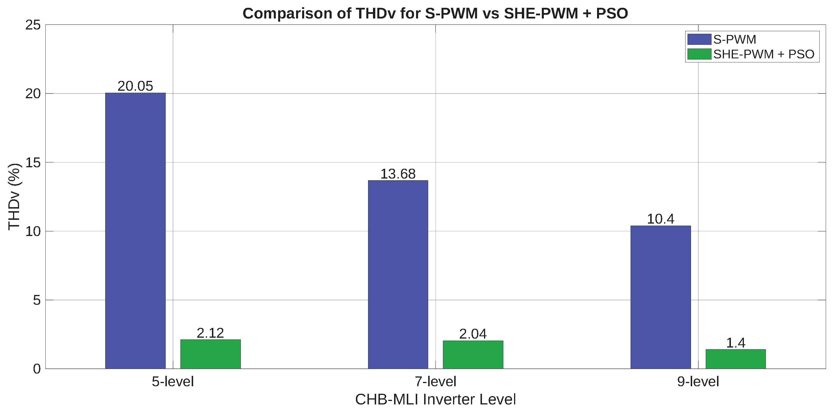Energies 18 04292 g036