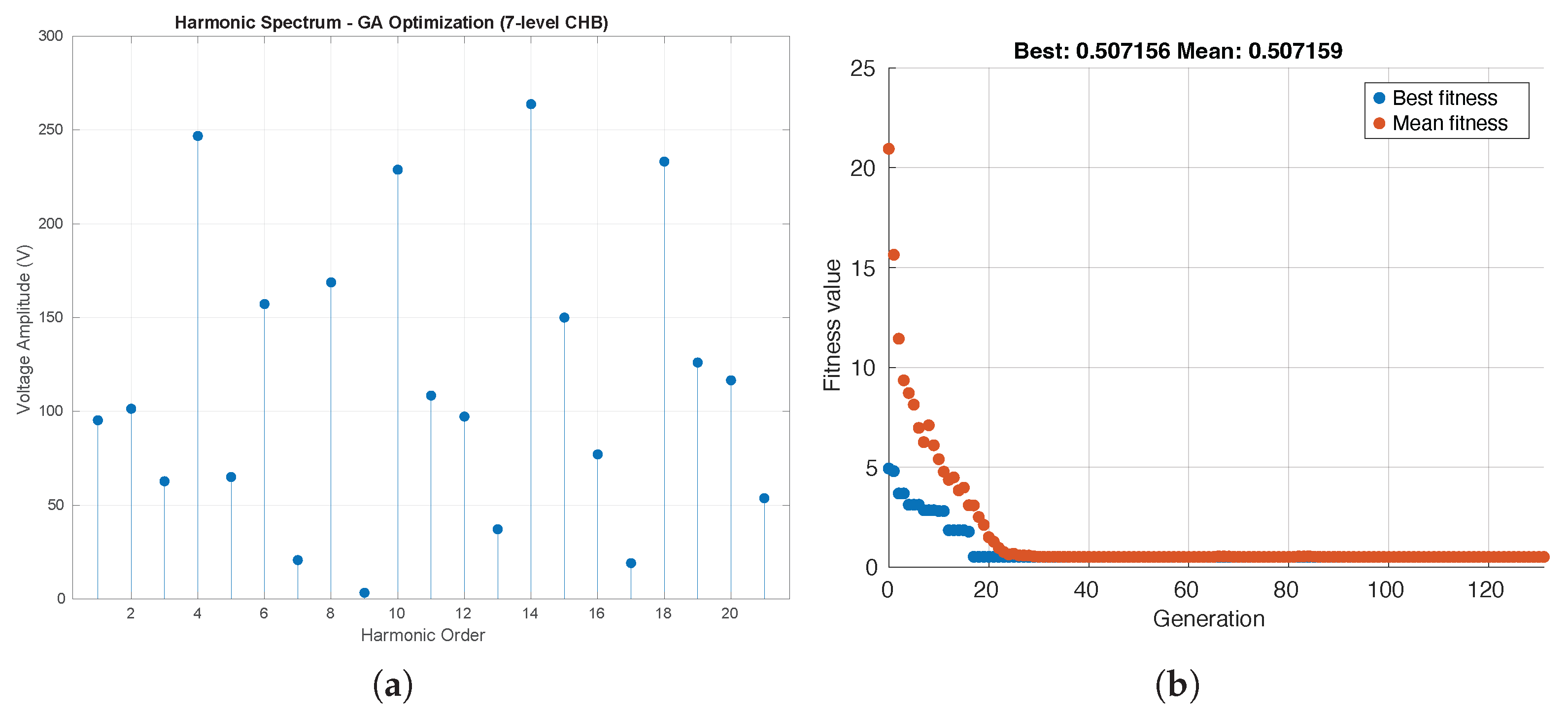 Energies 18 04292 g039