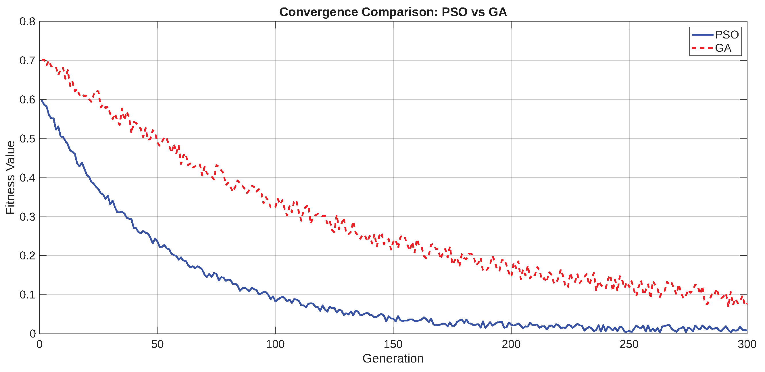 Energies 18 04292 g040