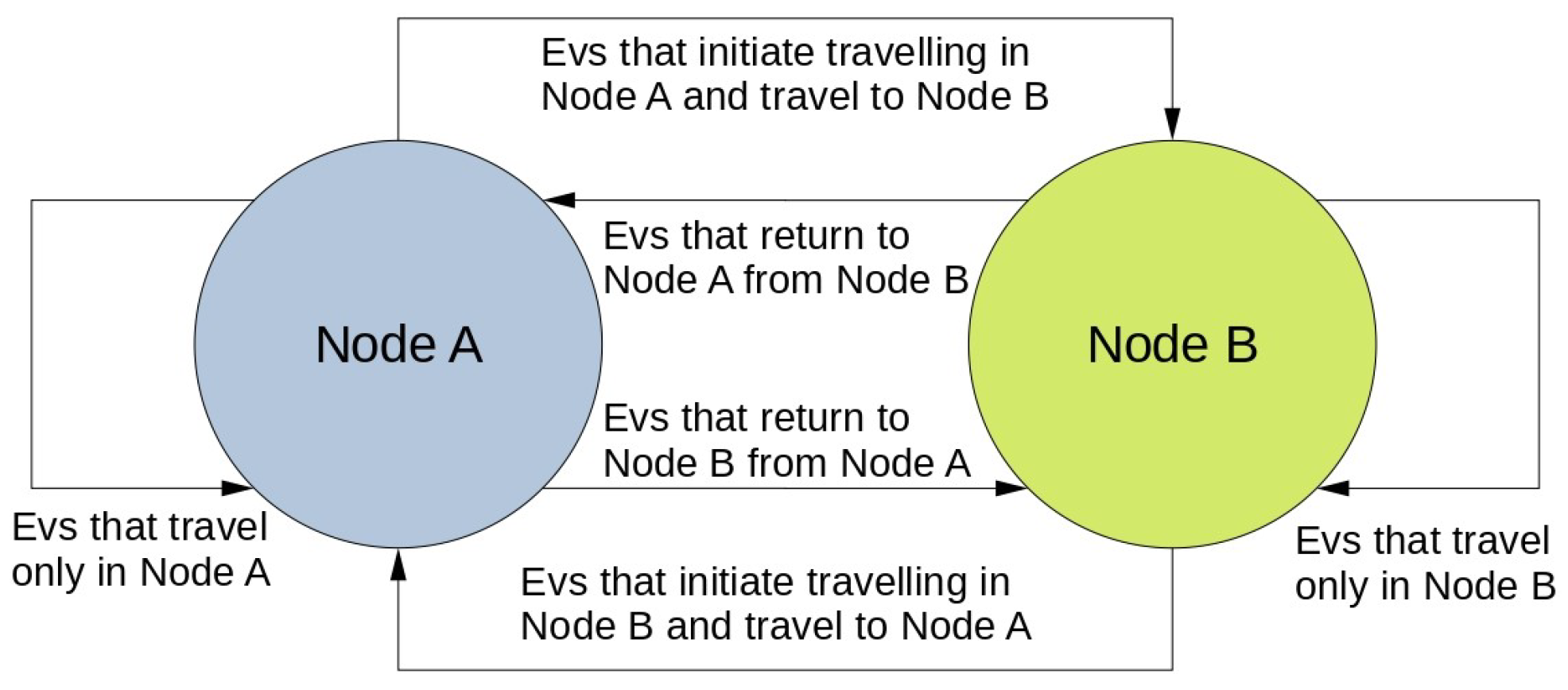 Energies 18 04293 g002
