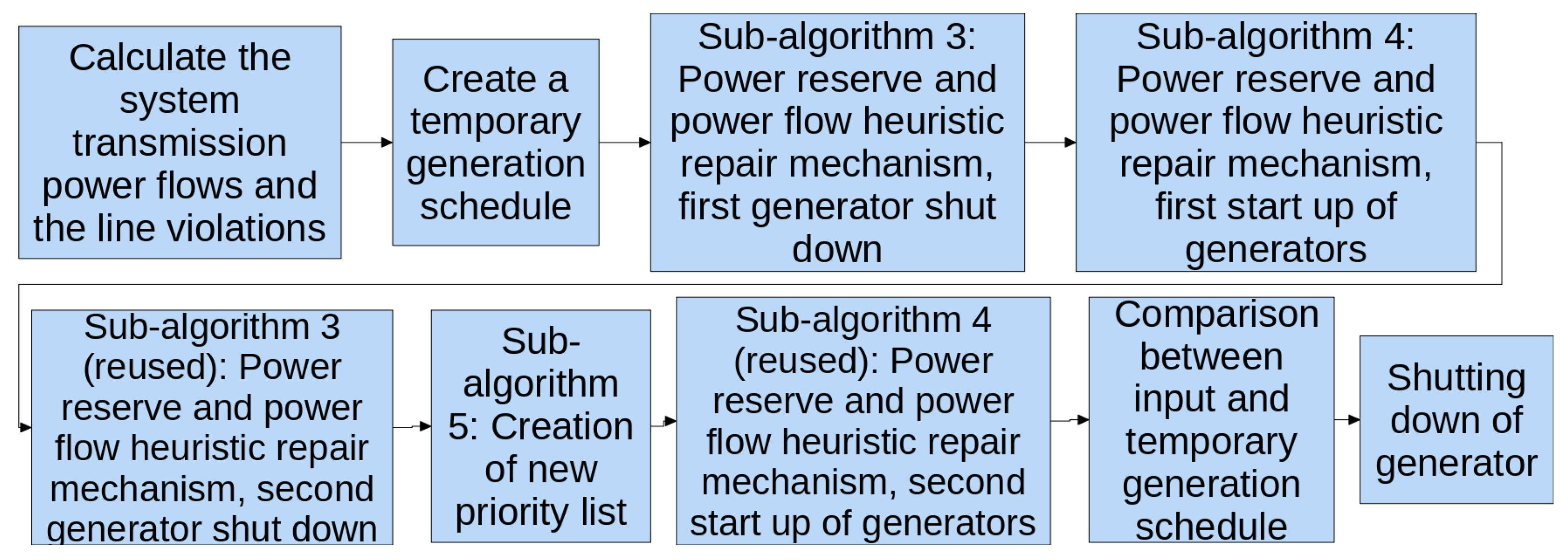 Energies 18 04293 g004