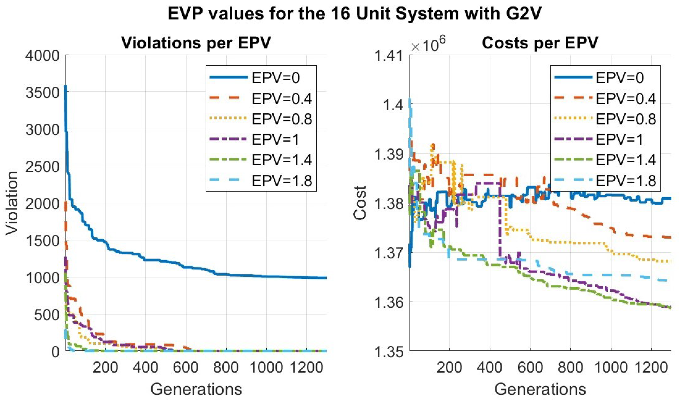 Energies 18 04293 g010