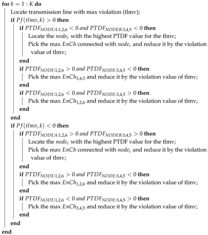 Energies 18 04293 i002