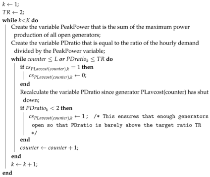 Energies 18 04293 i004