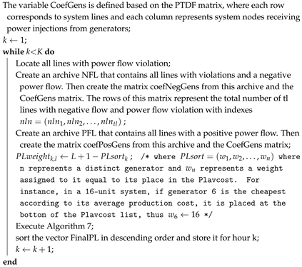 Energies 18 04293 i006