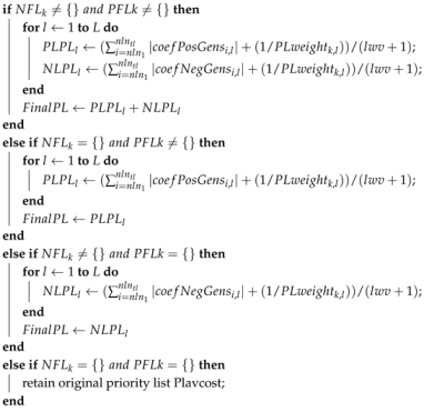 Energies 18 04293 i007