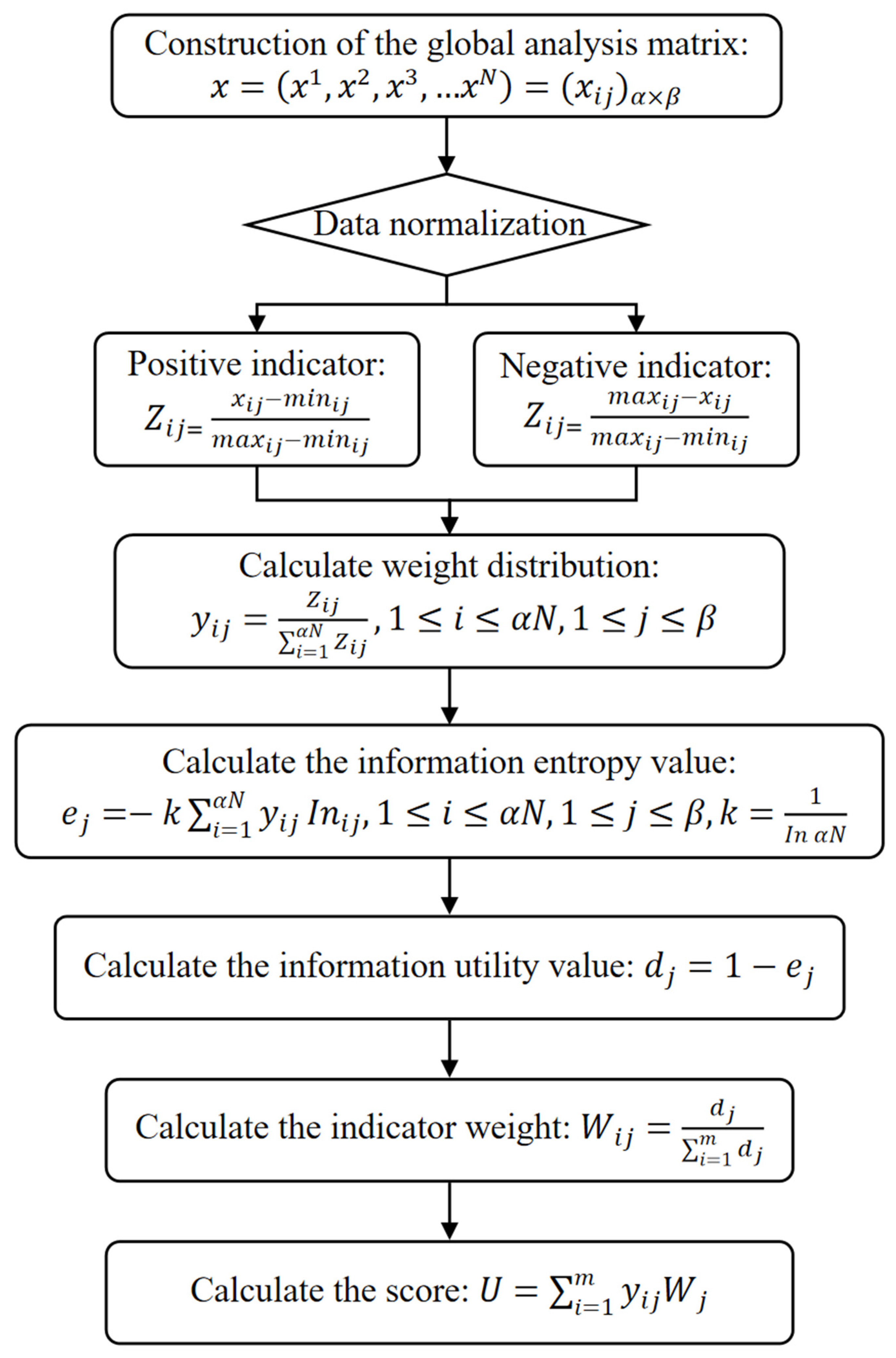 Energies 18 04294 g001