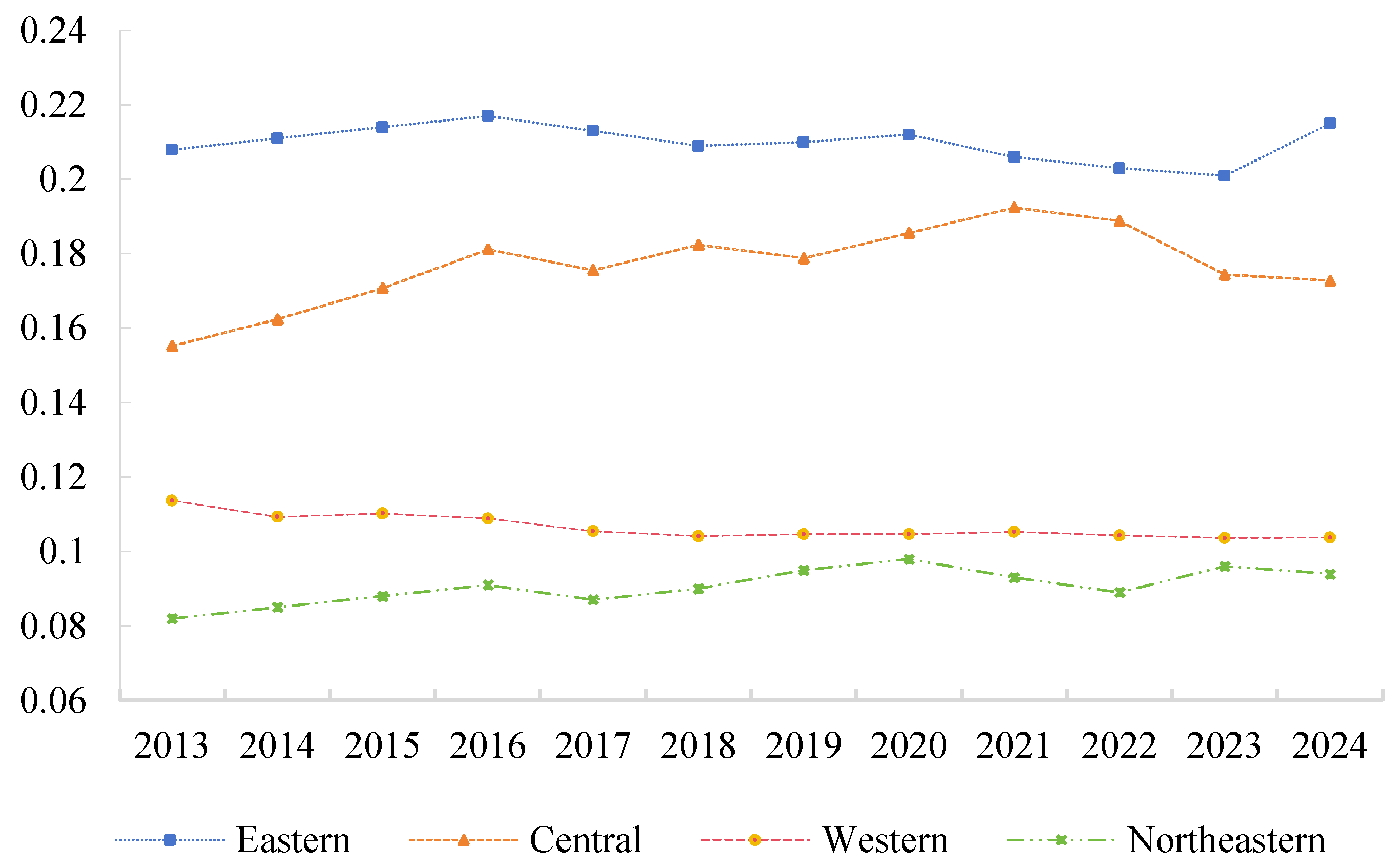Energies 18 04294 g004
