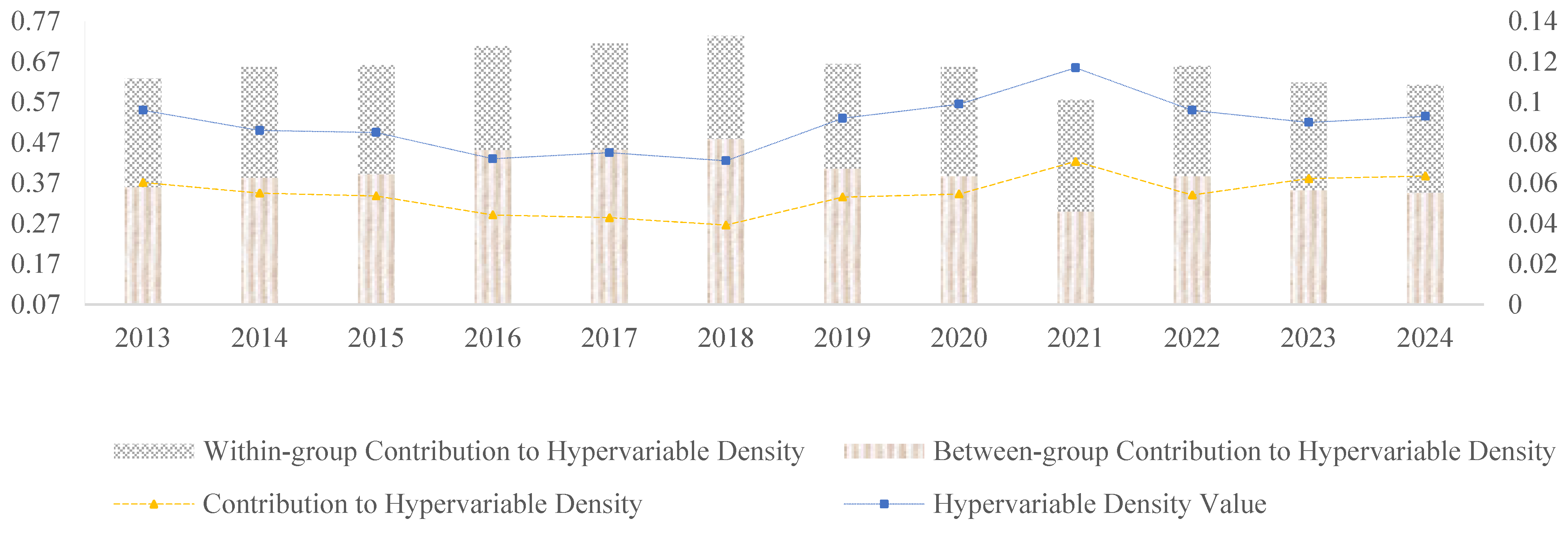 Energies 18 04294 g006