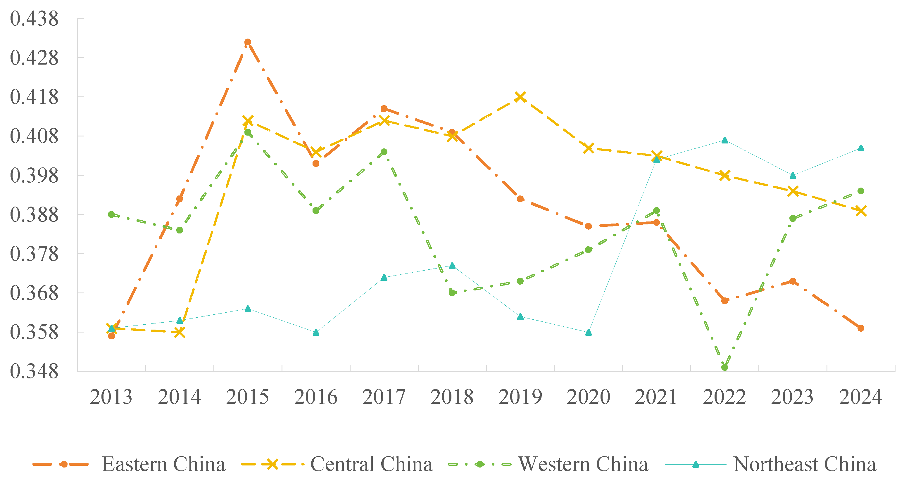Energies 18 04294 g008