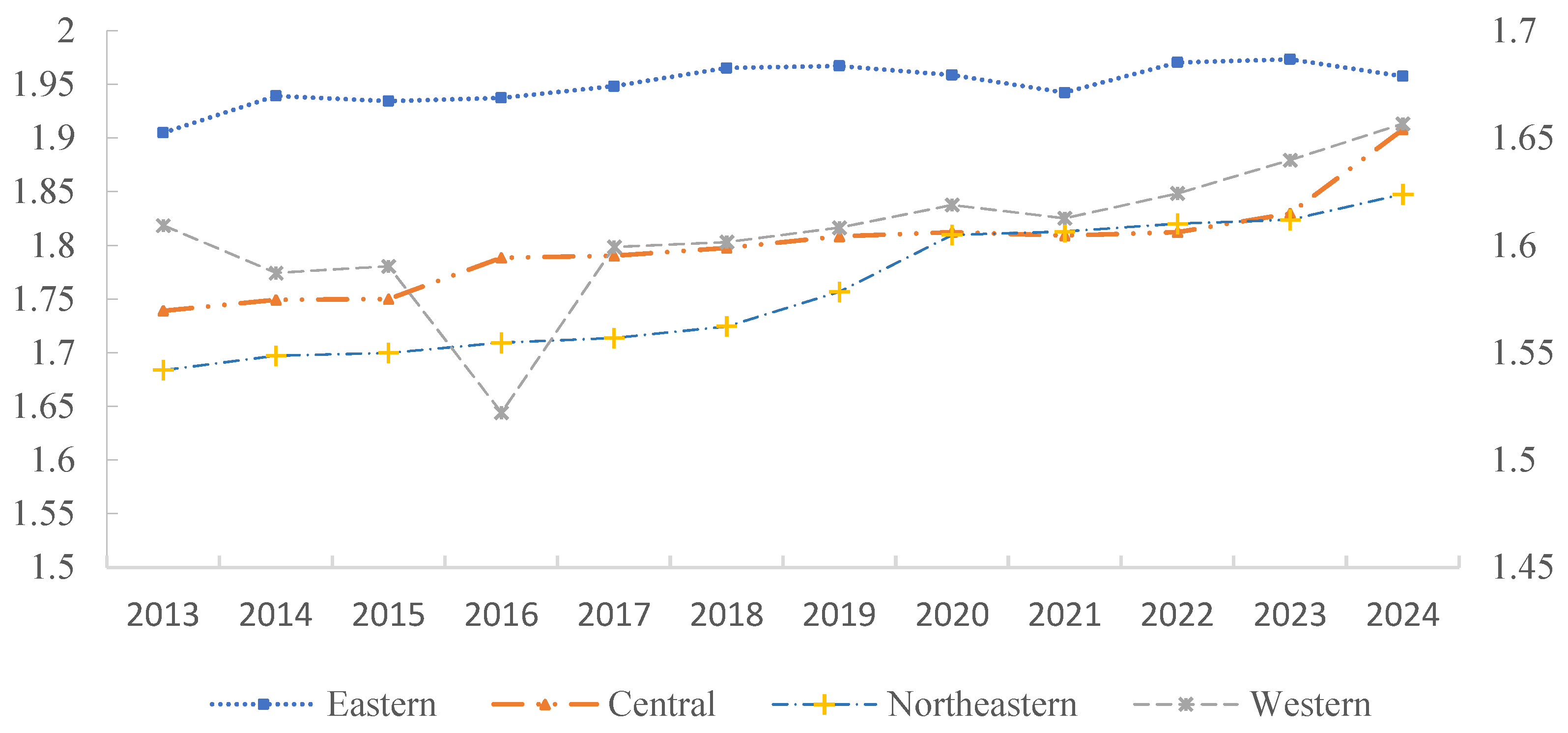 Energies 18 04294 g012