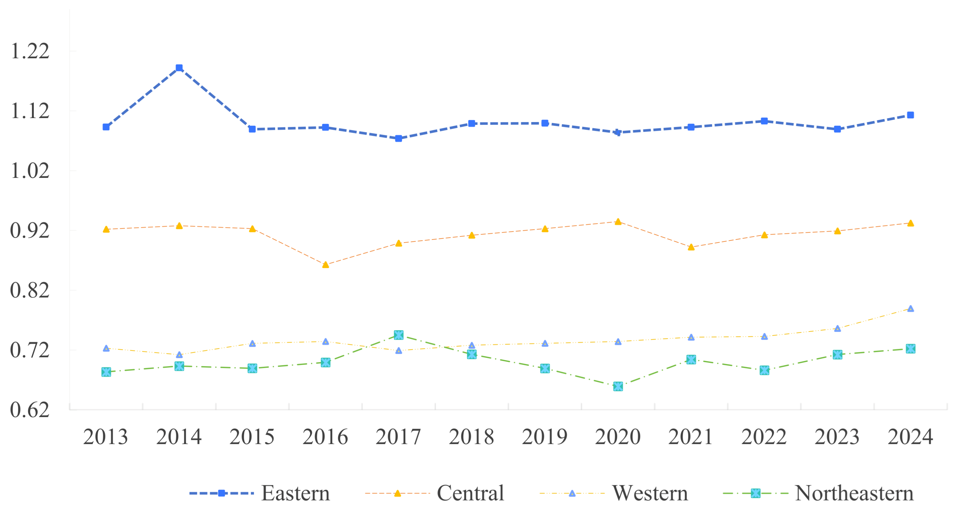 Energies 18 04294 g013