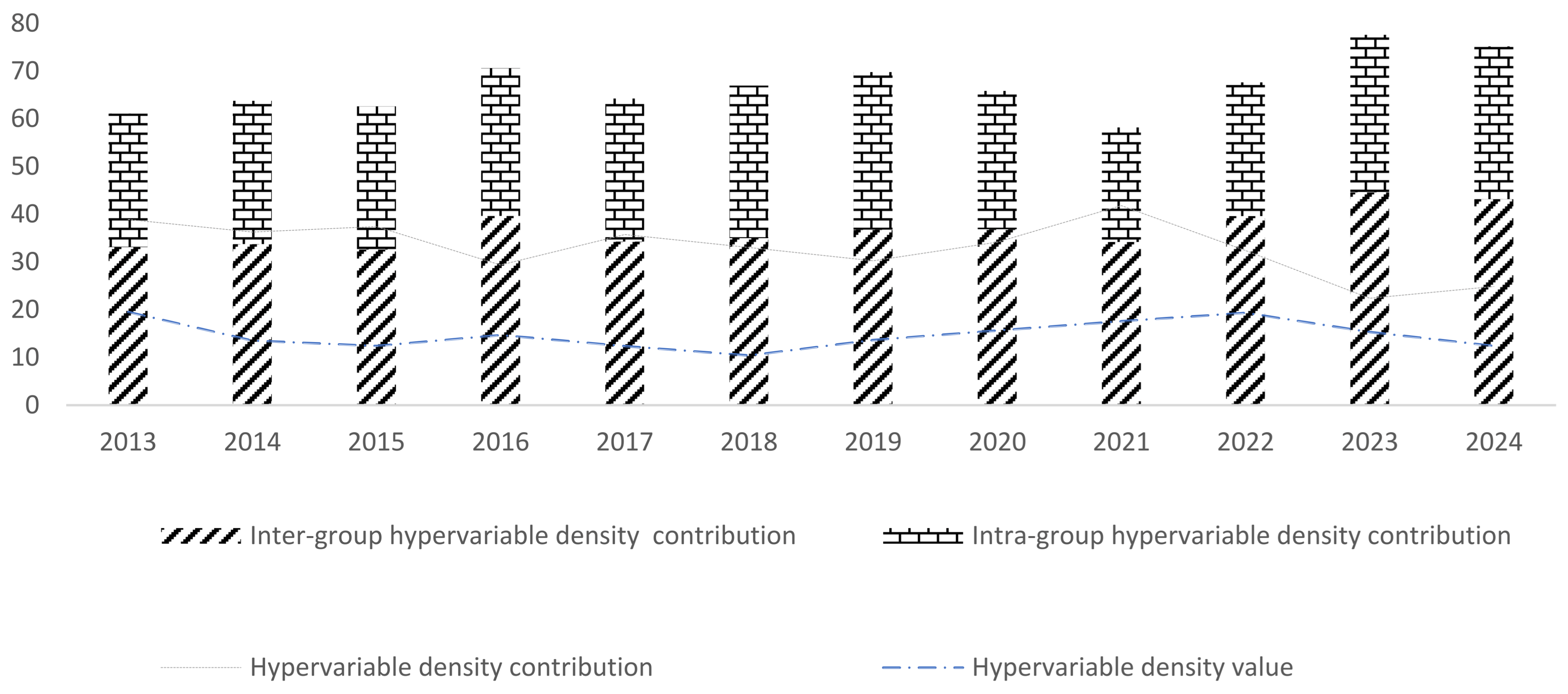 Energies 18 04294 g014