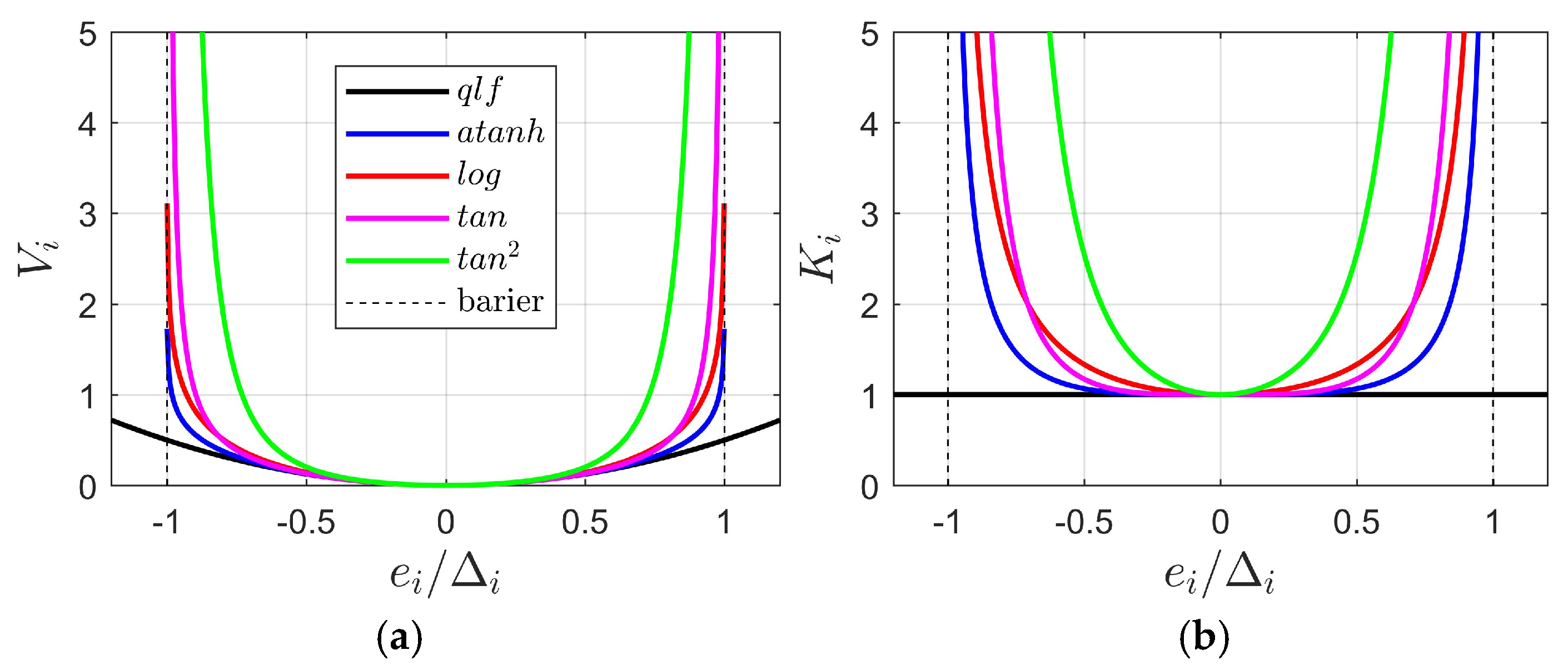 Energies 18 04301 g001