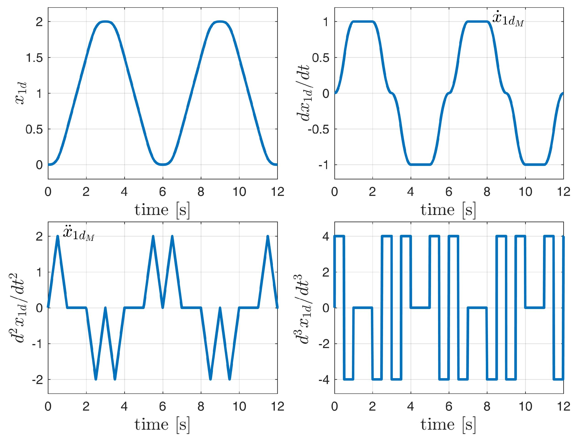 Energies 18 04301 g002