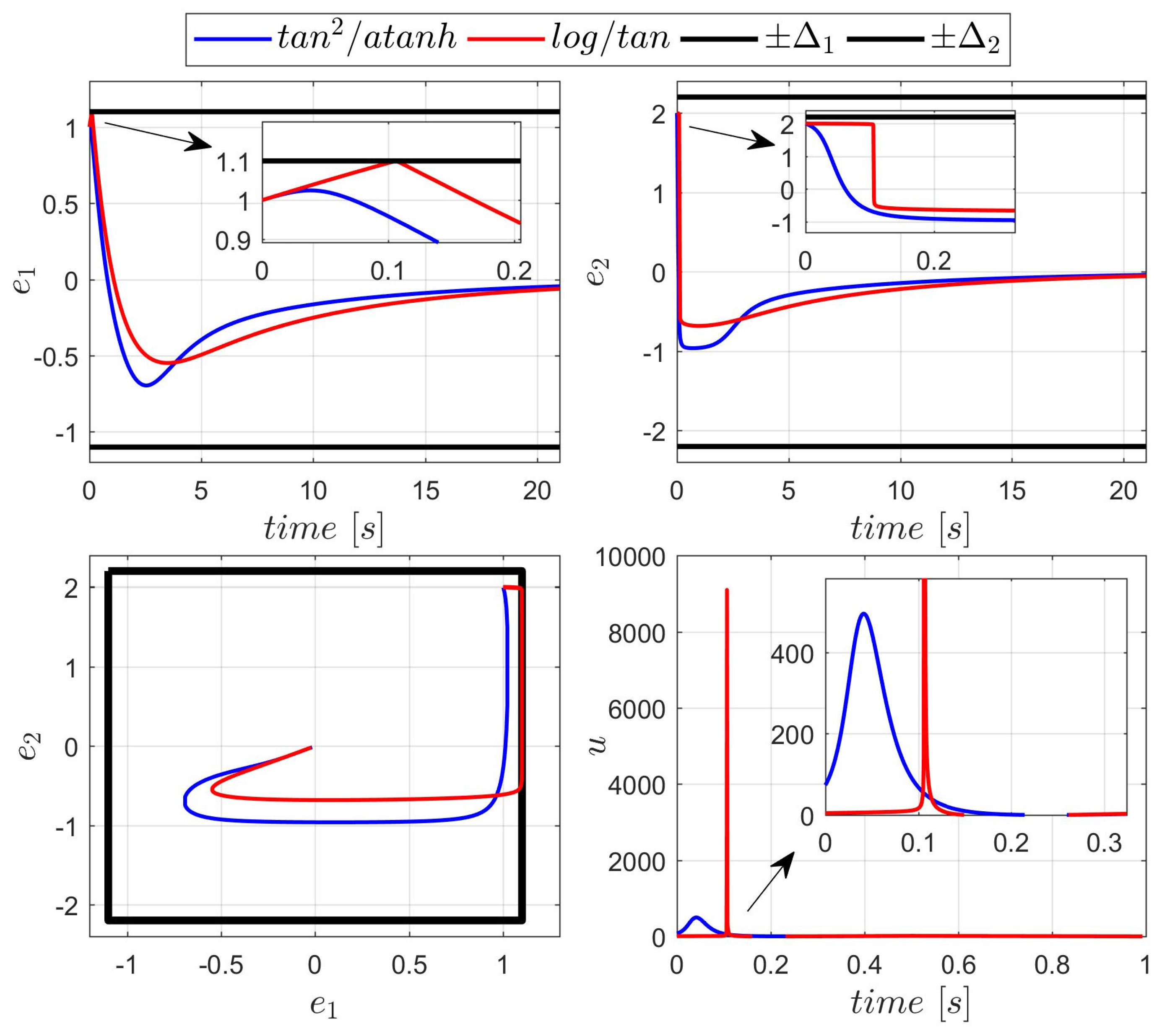 Energies 18 04301 g003