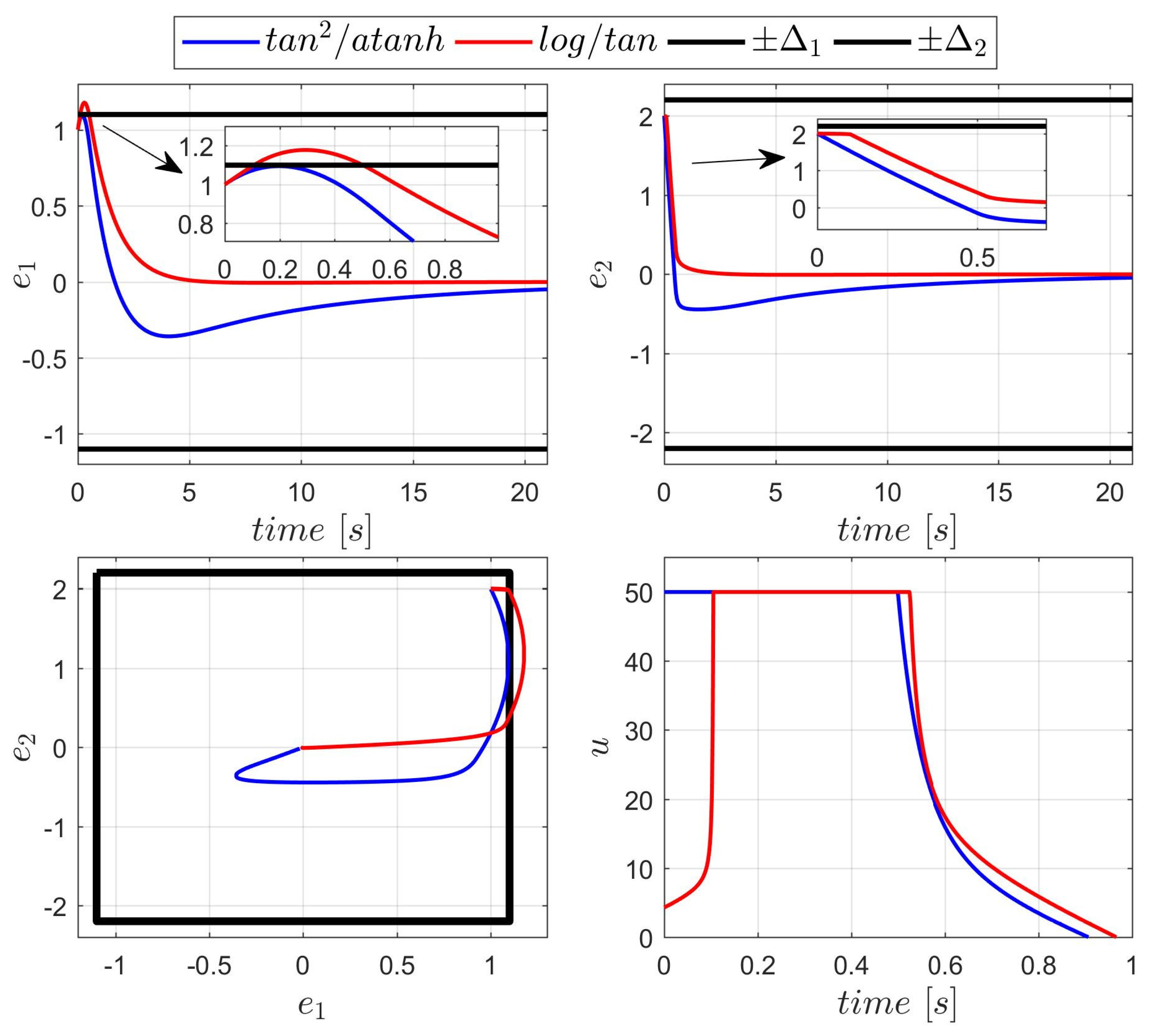 Energies 18 04301 g004