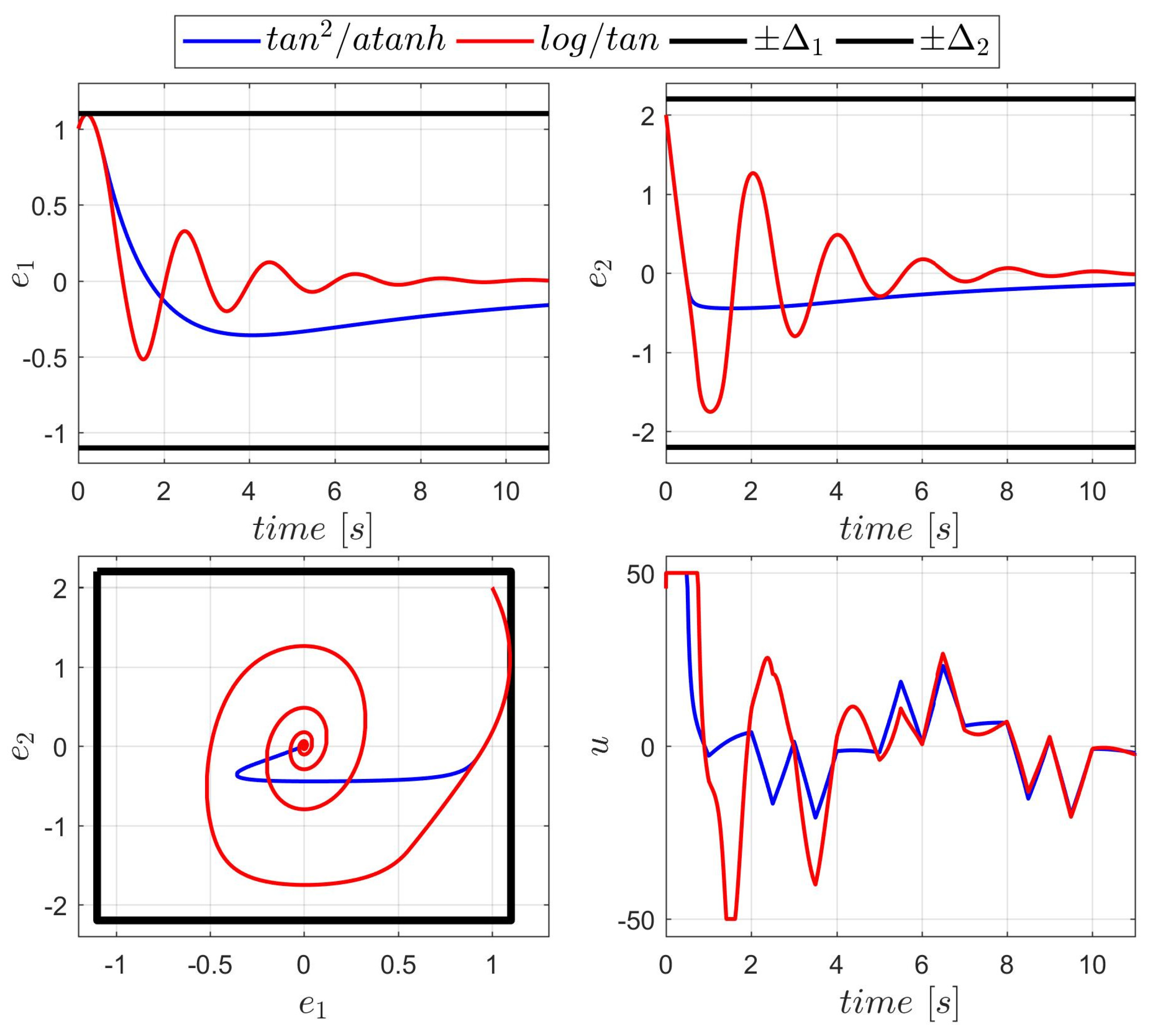 Energies 18 04301 g005