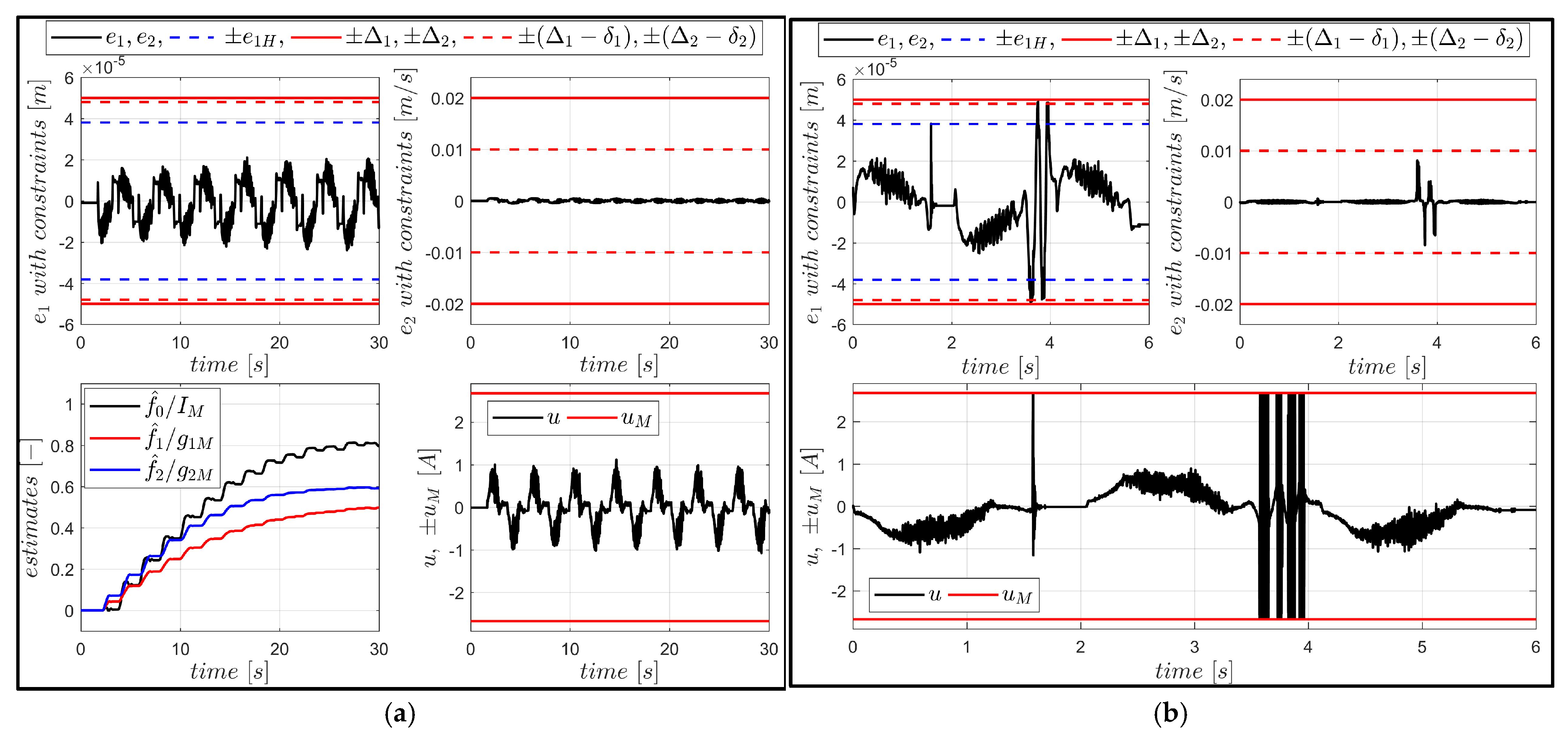Energies 18 04301 g010