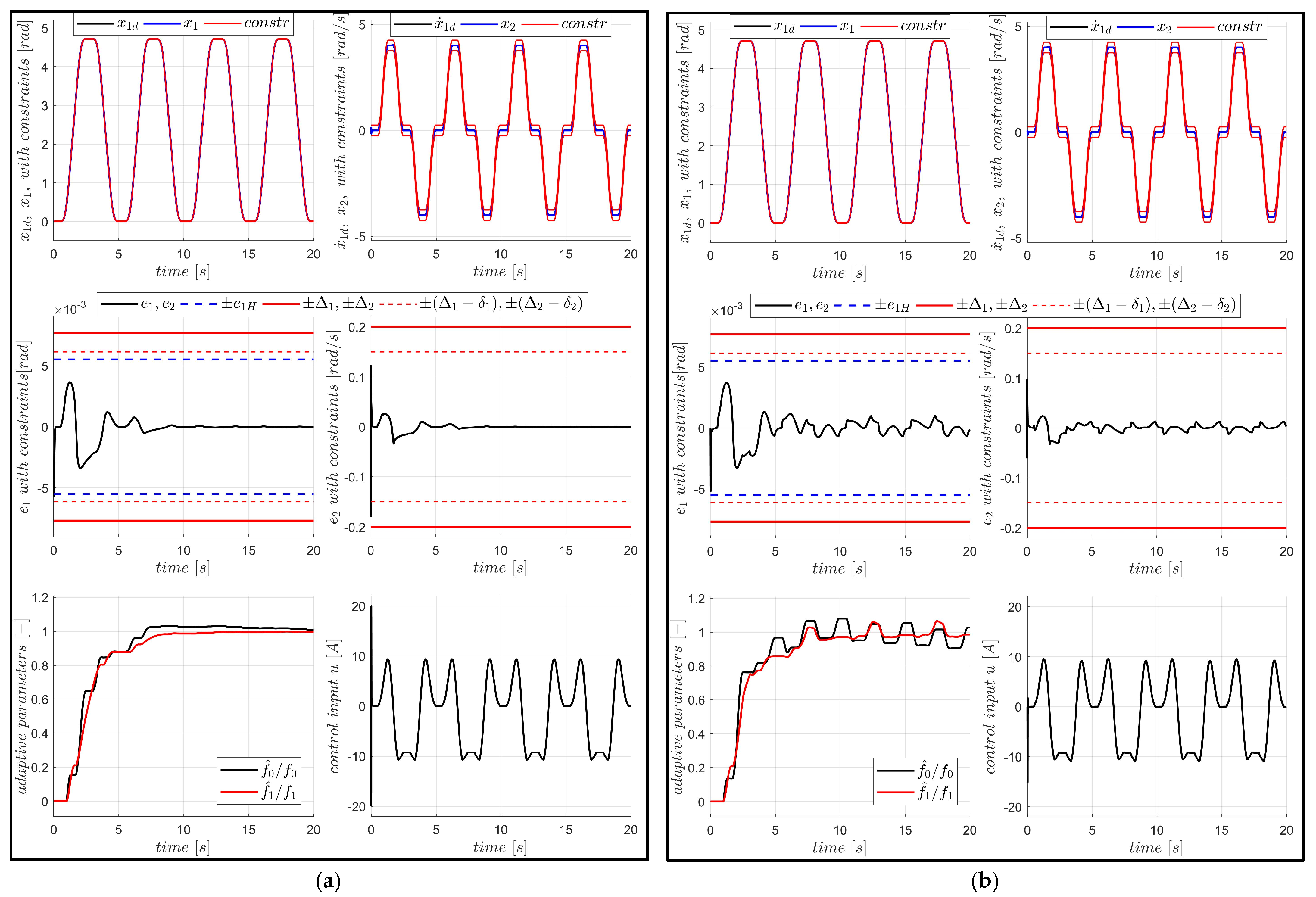 Energies 18 04301 g011
