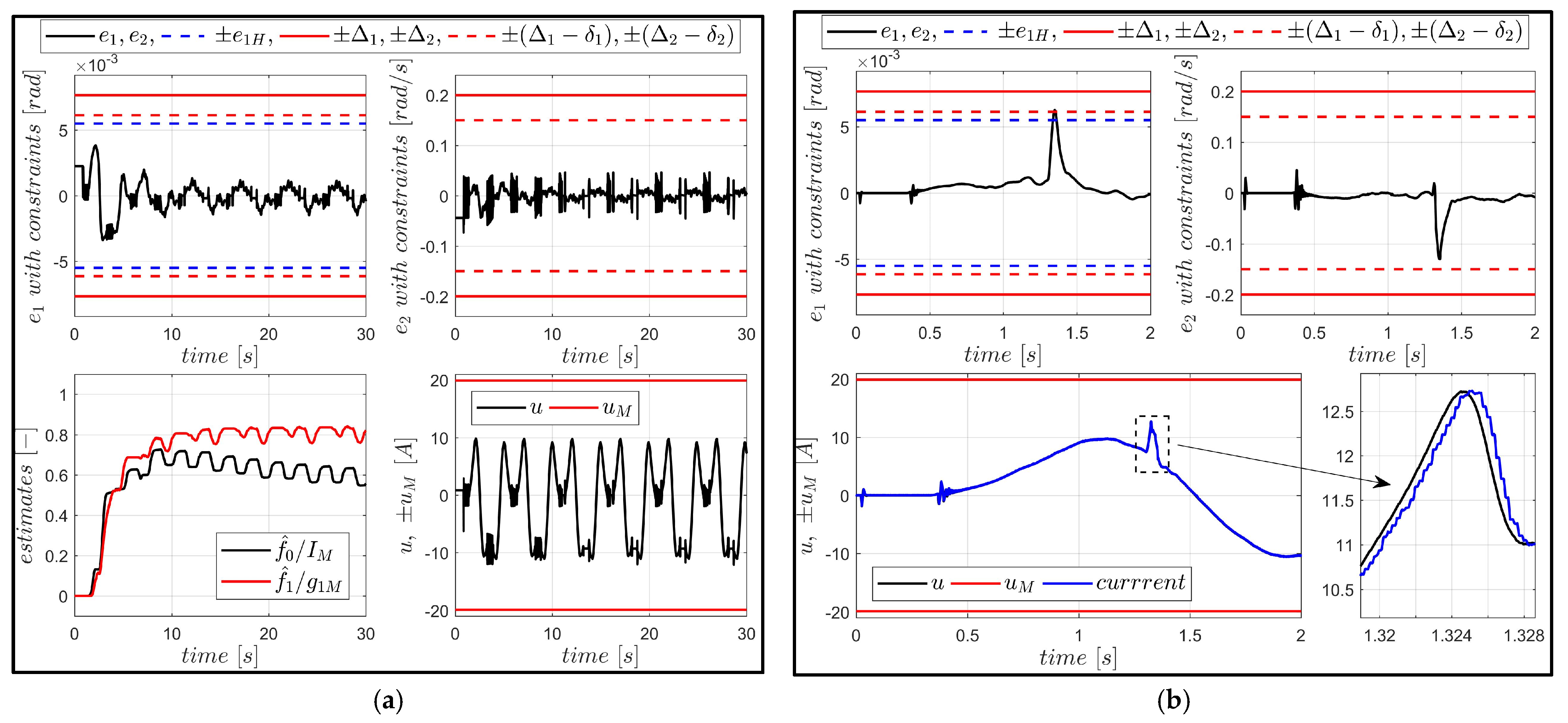 Energies 18 04301 g012