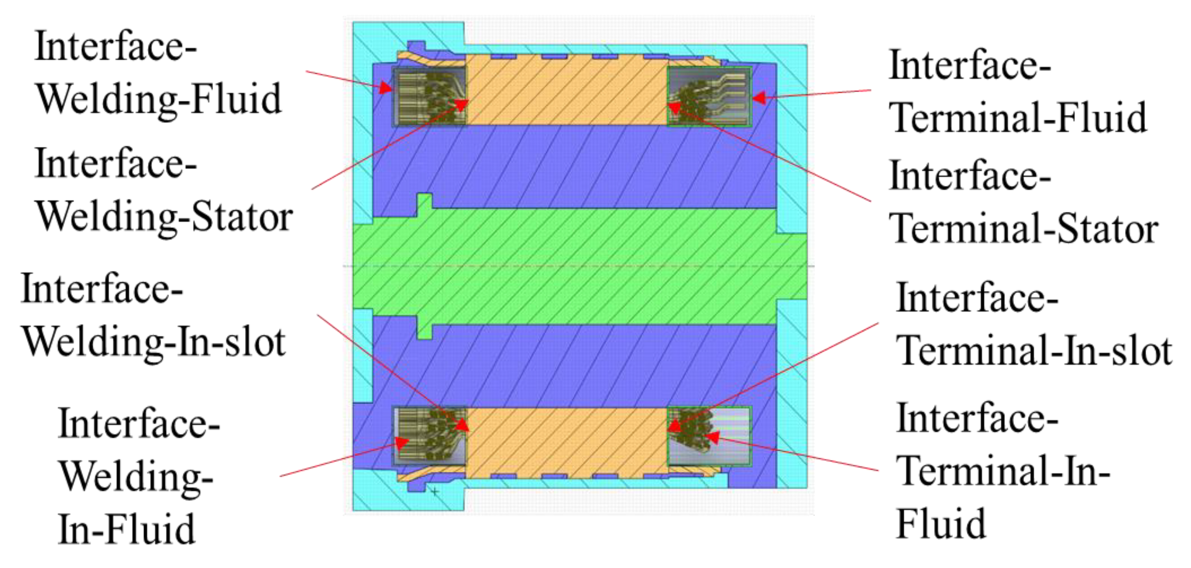 Energies 18 04302 g003