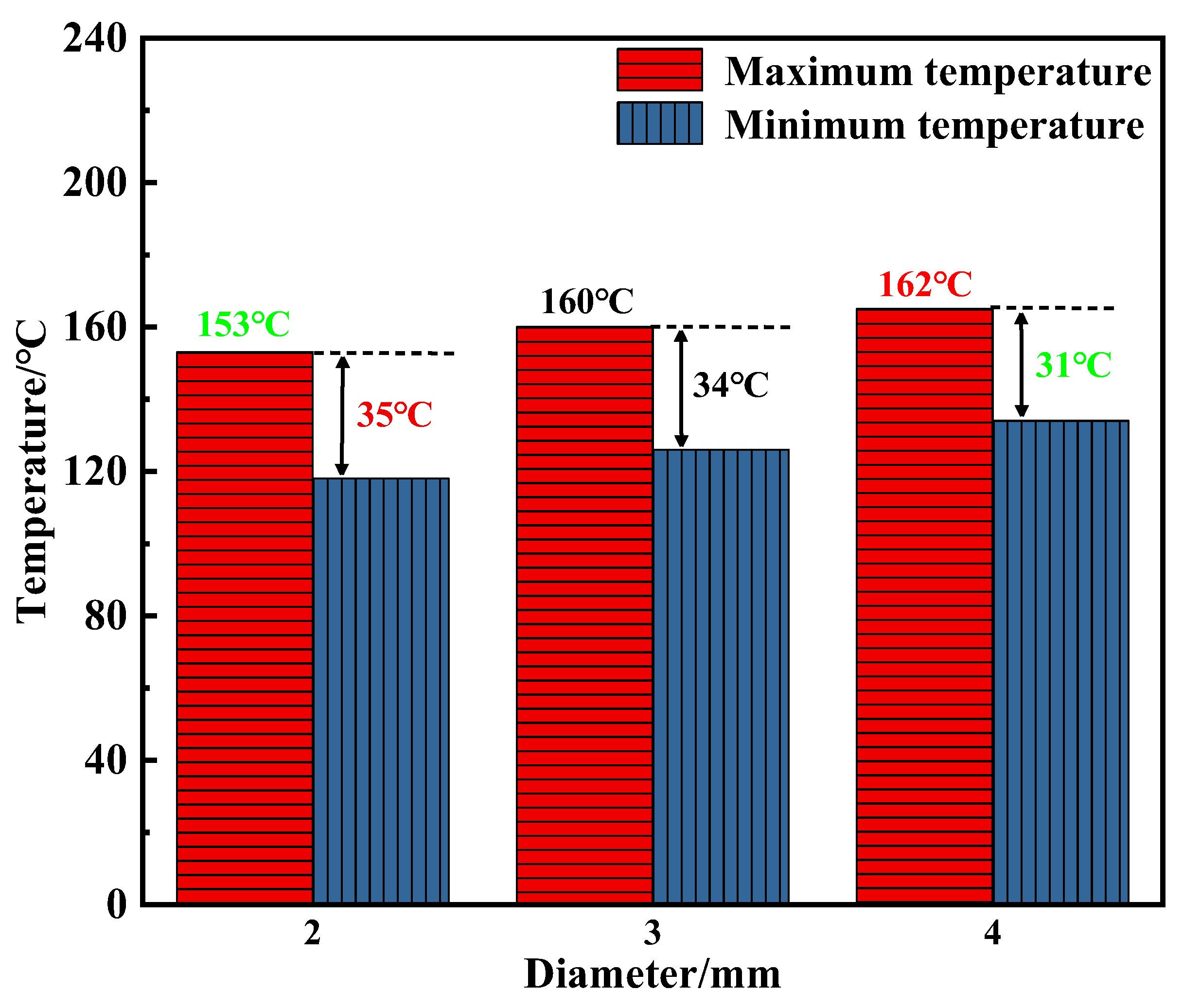 Energies 18 04302 g011