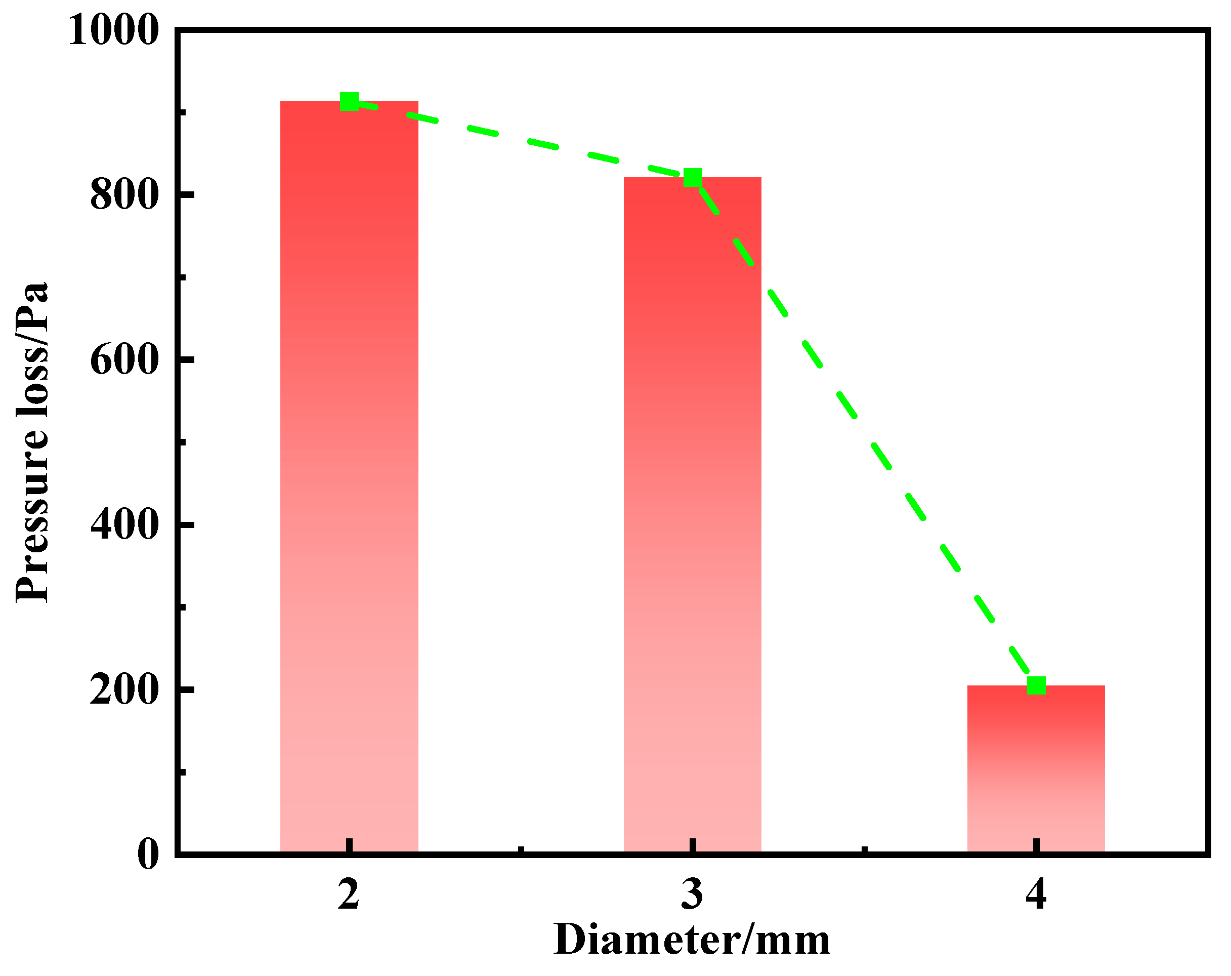 Energies 18 04302 g012