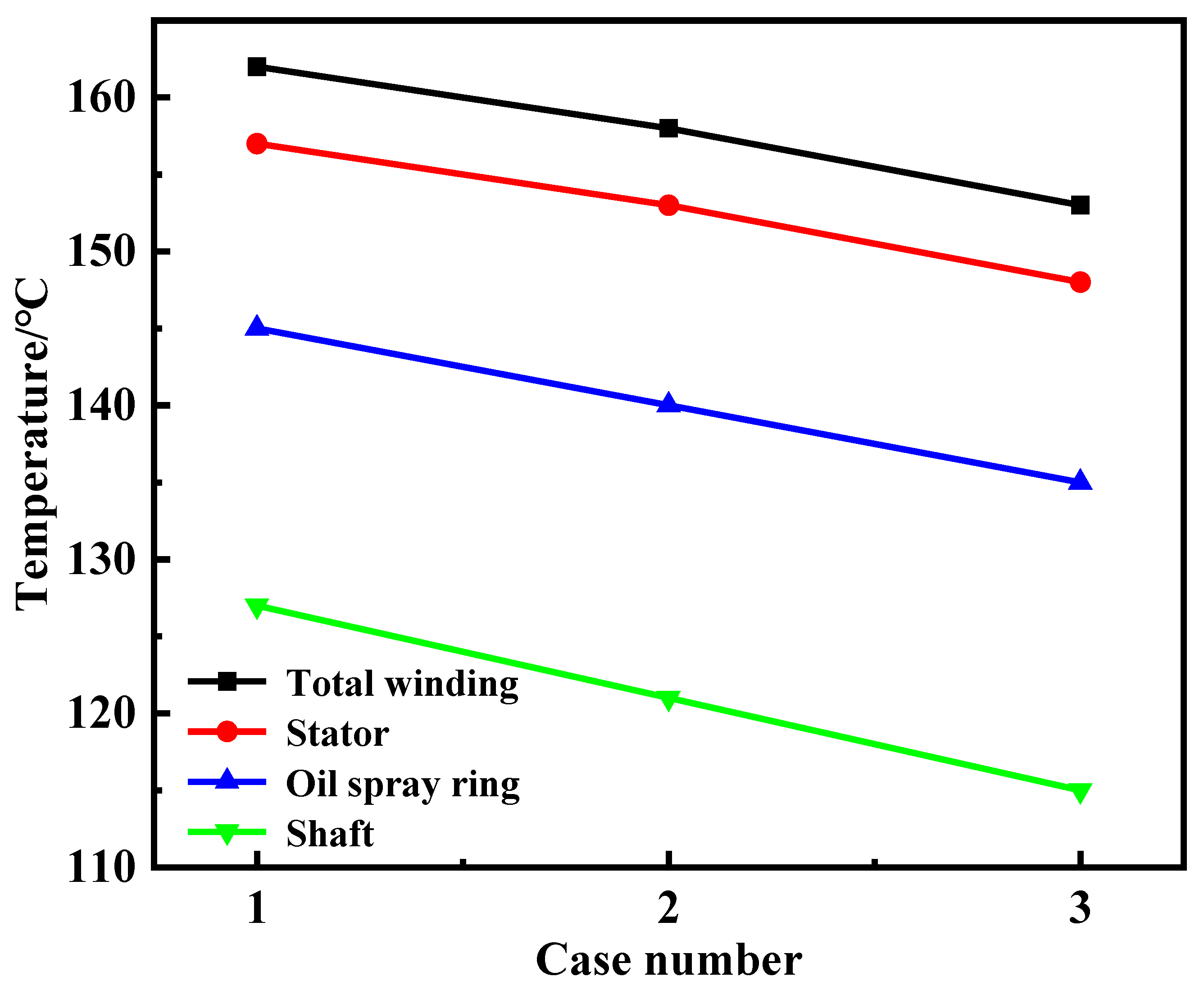Energies 18 04302 g020